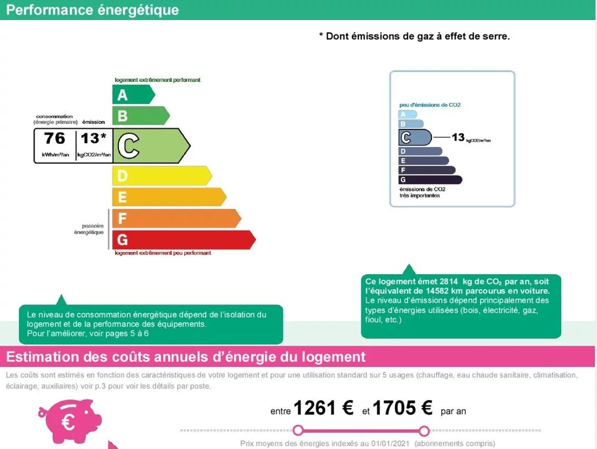 Talo sisään Bû, Eure-et-Loir 11502956