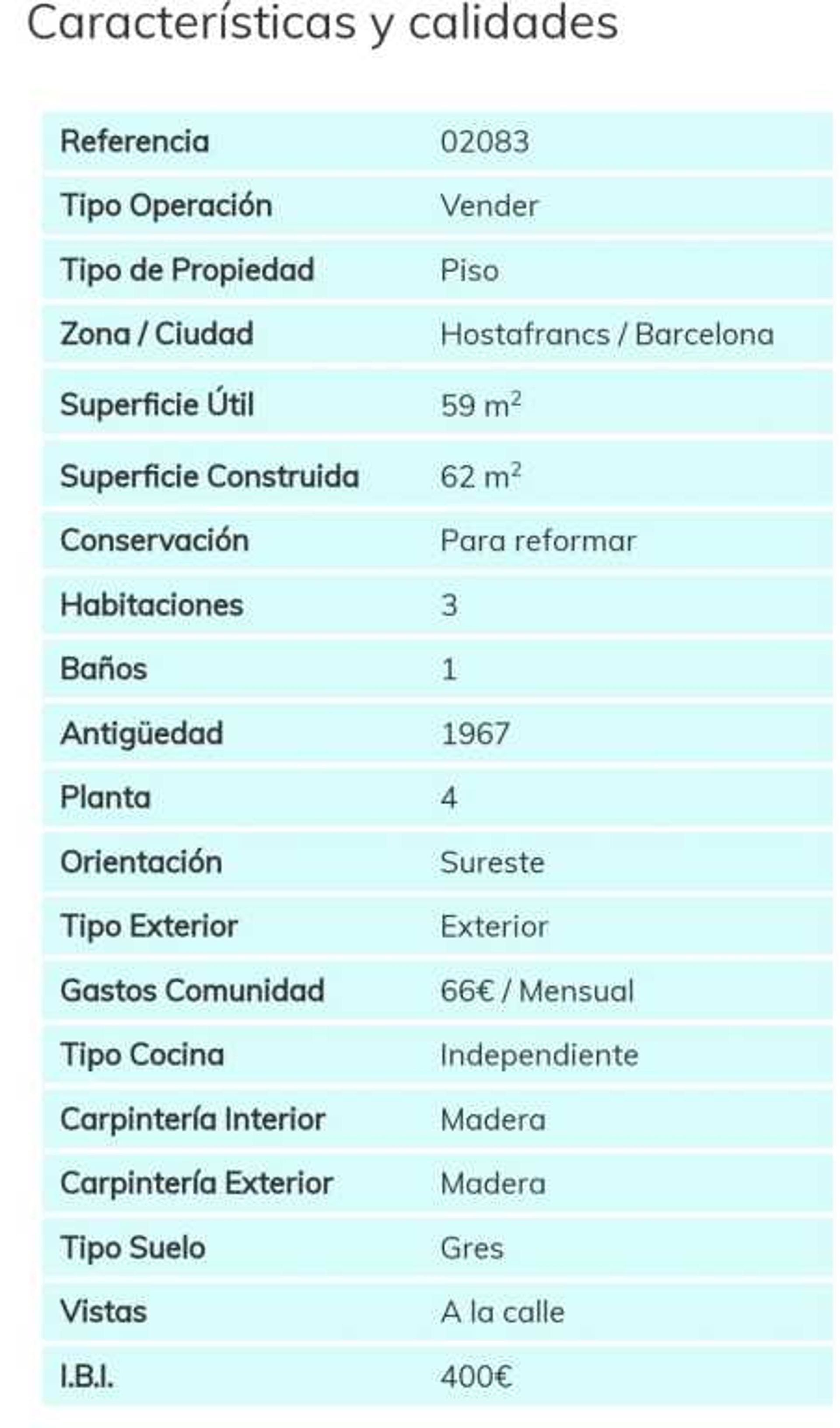 Kondominium dalam Barcelona, Catalunya 11515780