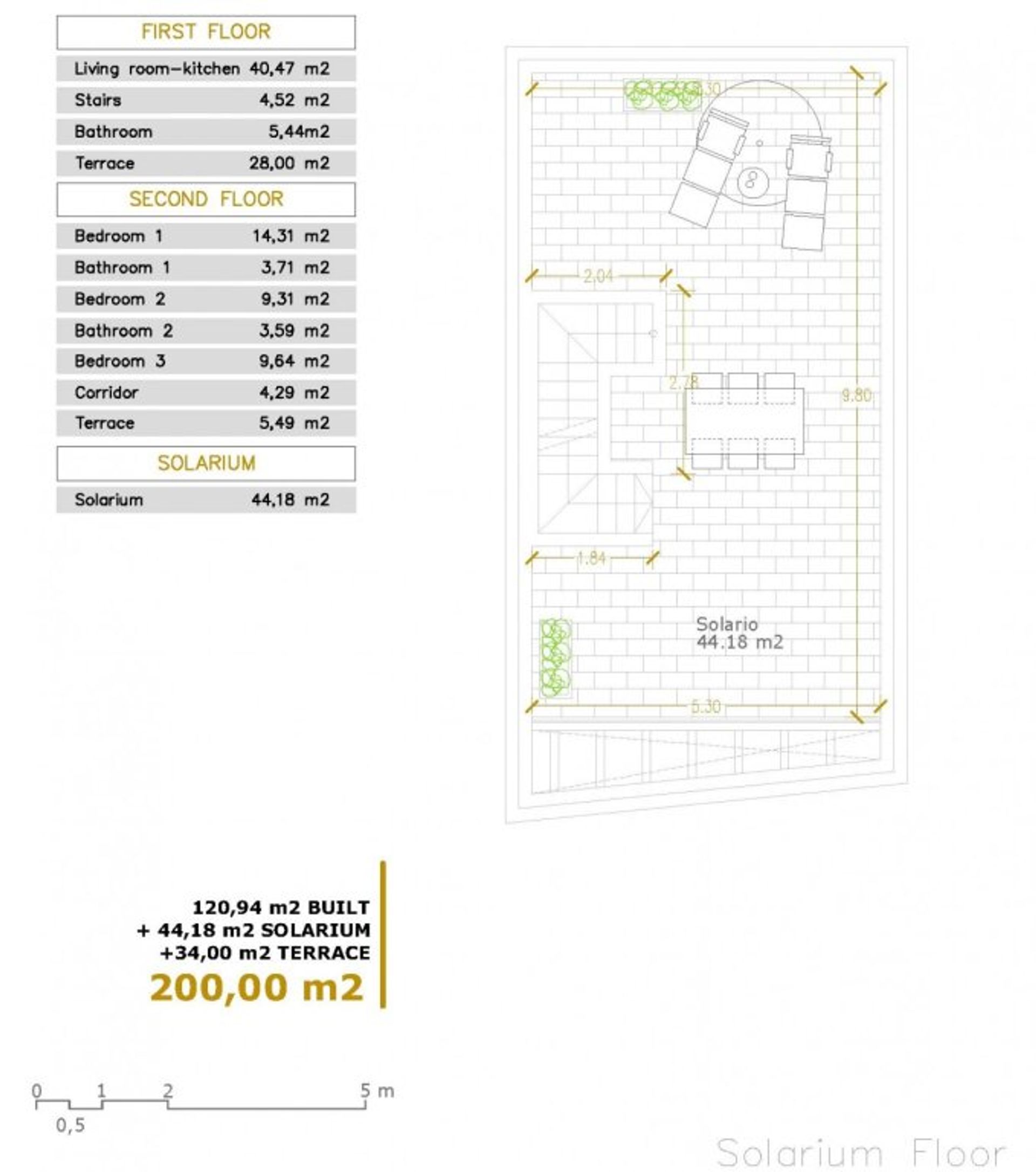 Будинок в Orihuela, Comunidad Valenciana 11520112