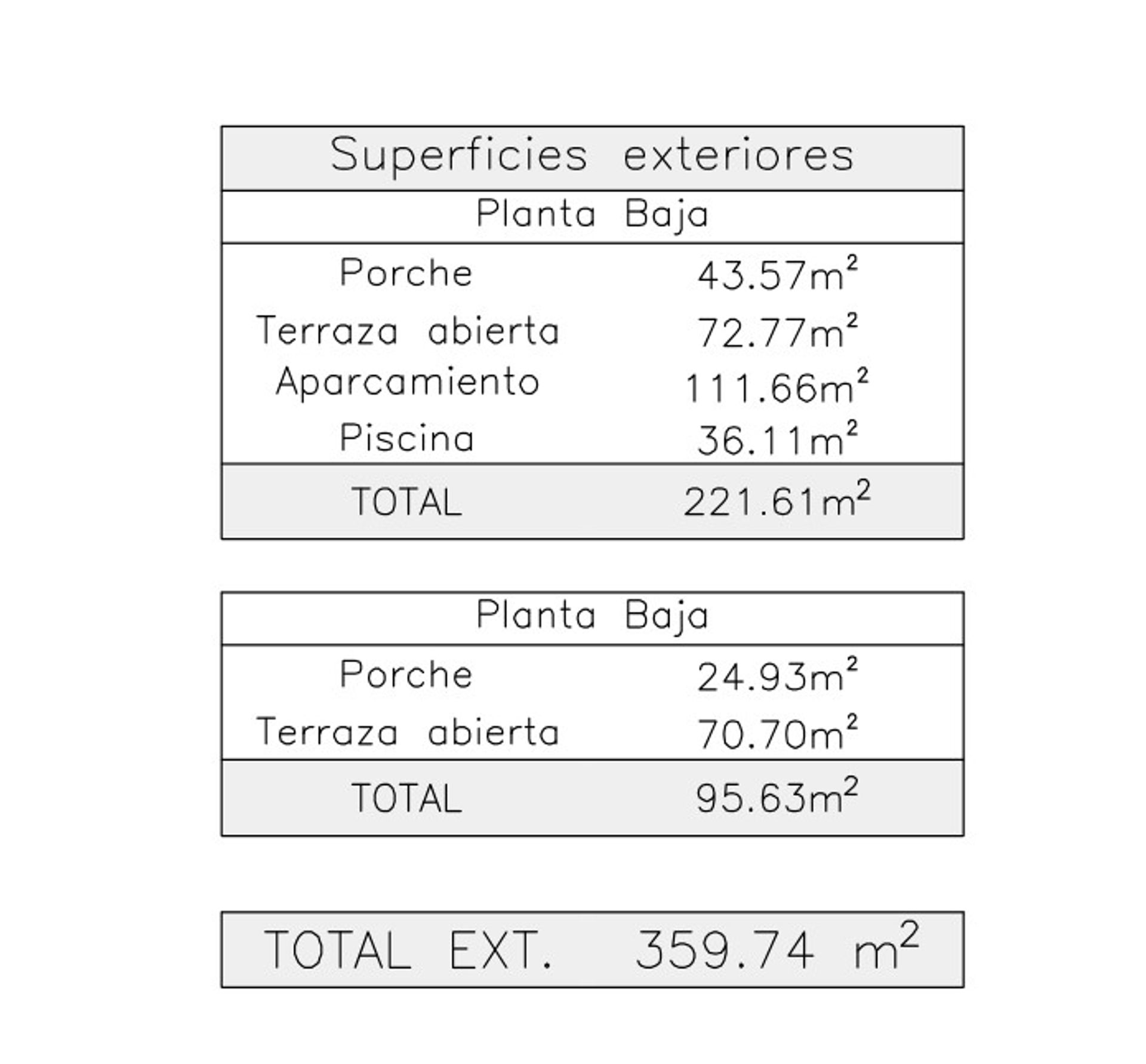 Dom w Benissa, Comunidad Valenciana 11527376