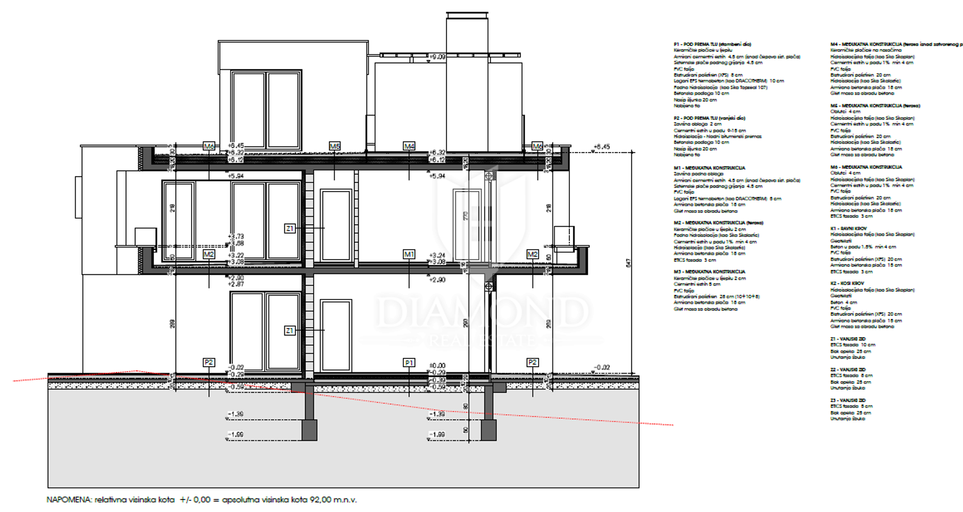 House in Poreč, Istria County 11531320