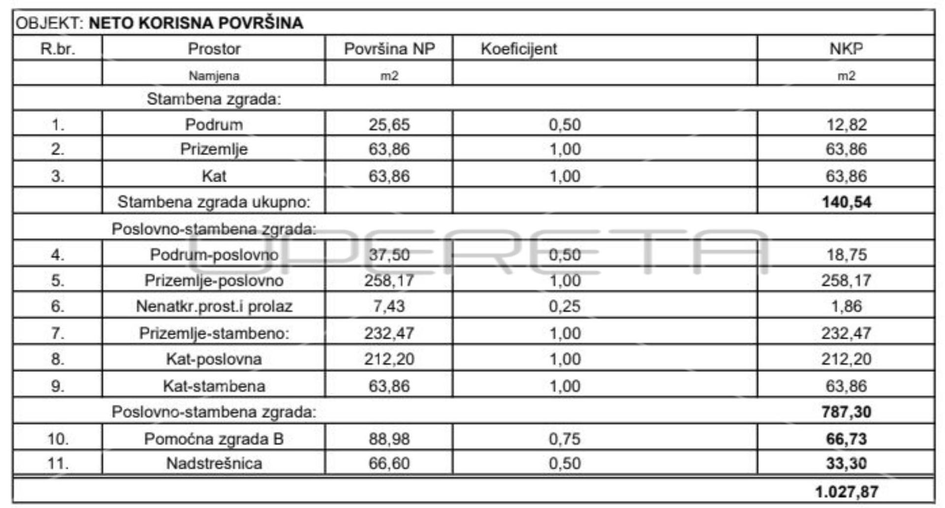 loger dans Jaska, Zagrebačka županija 11534356