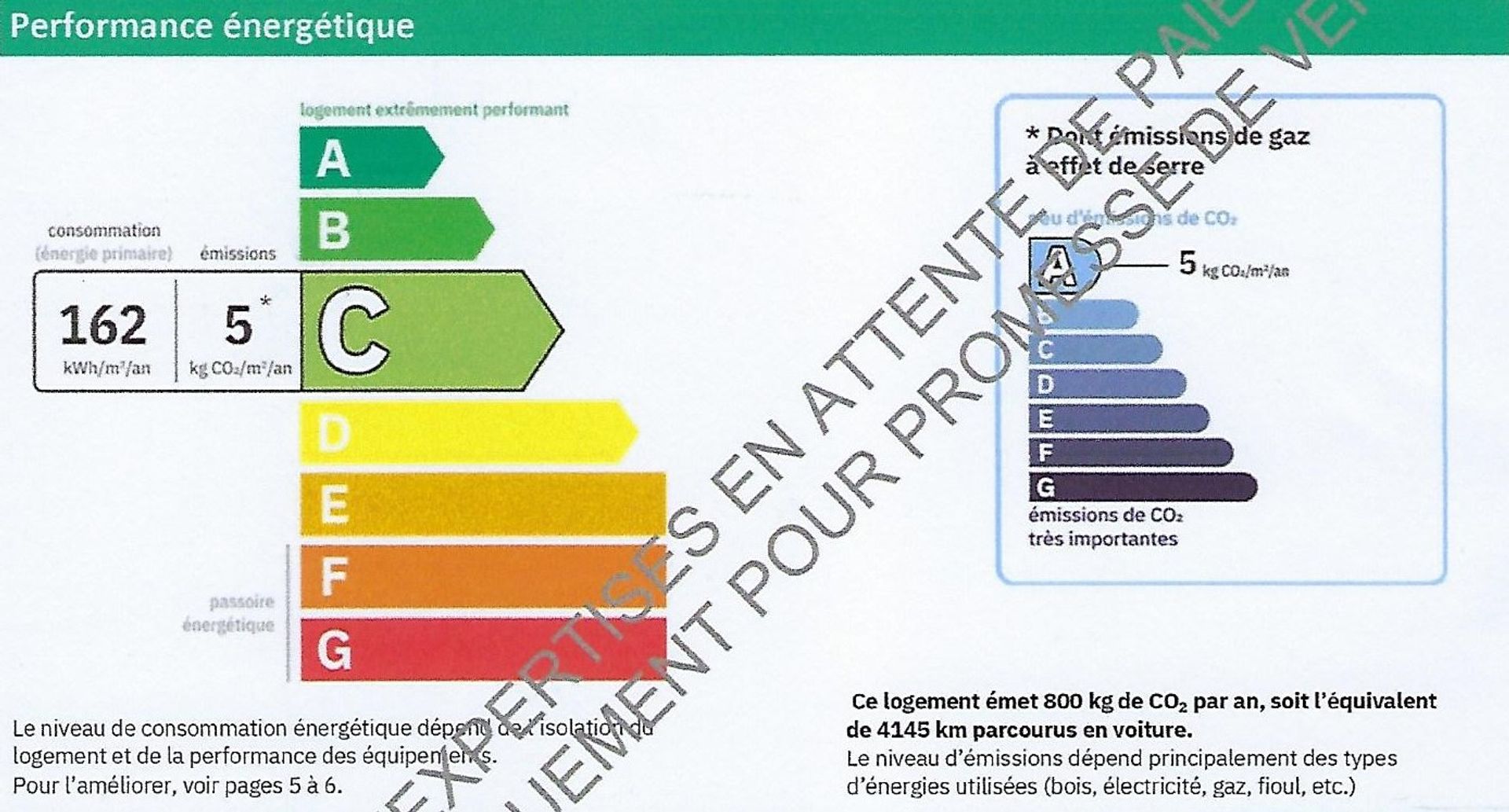 בַּיִת ב Béziers, Occitanie 11543371