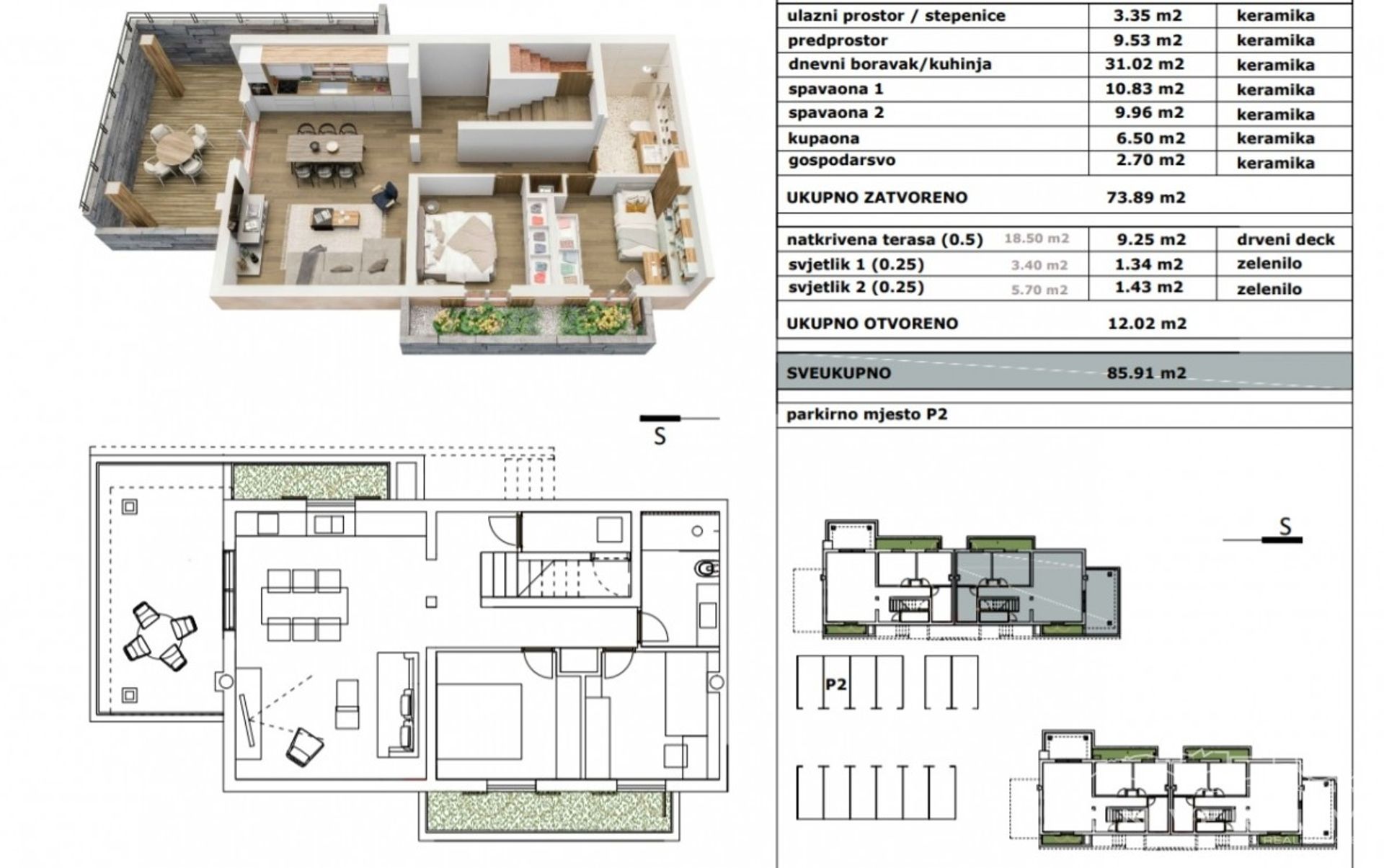 عمارات في اوماج, استارسكا زوبانيجا 11545126