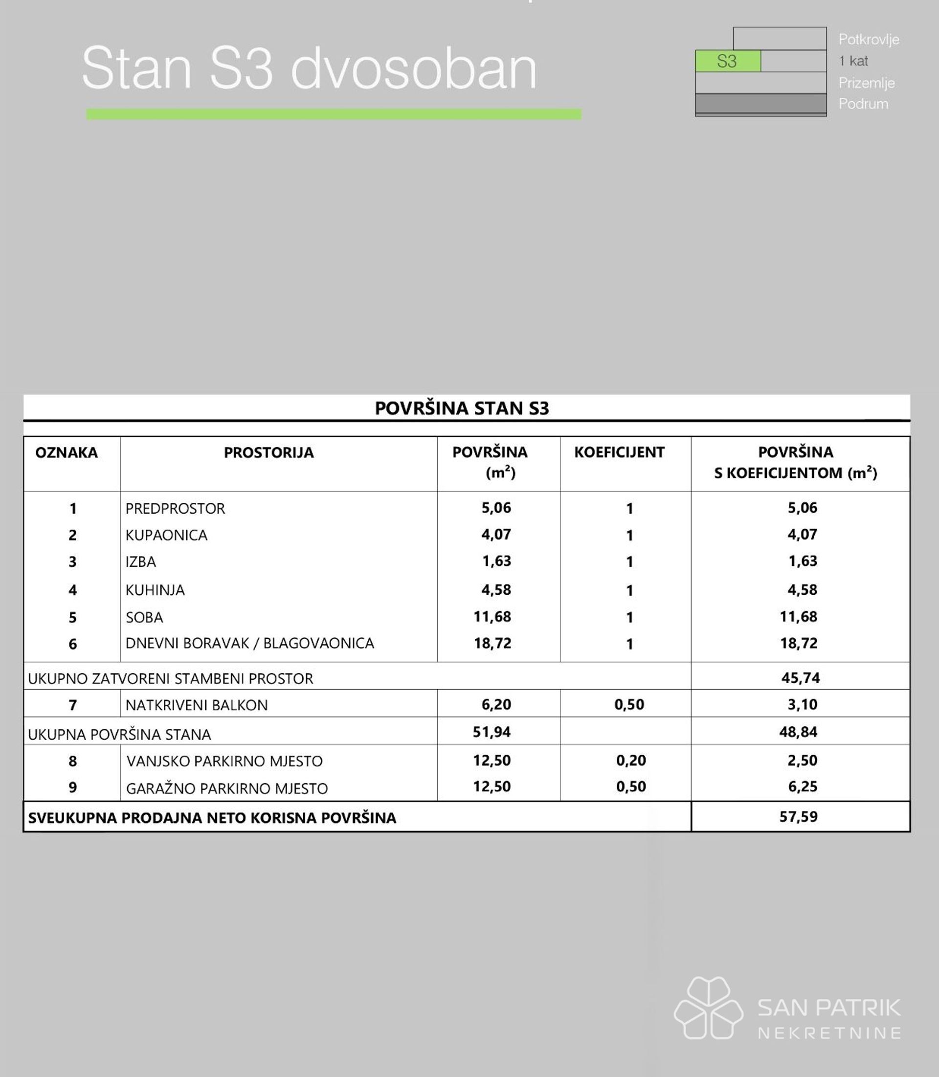 Condominium dans Zagreb,  11546729