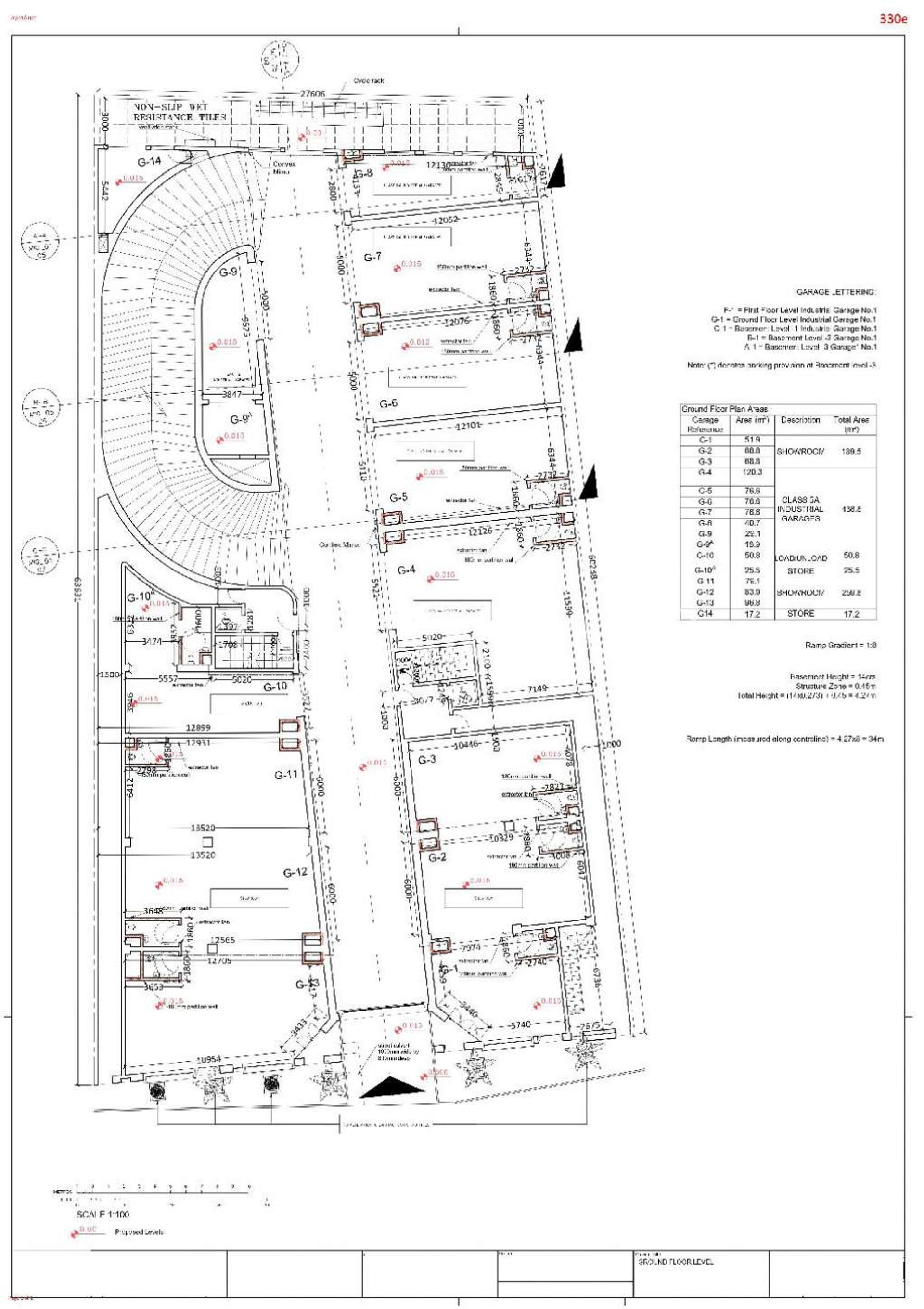 Industrieel in Mosta,  11550656