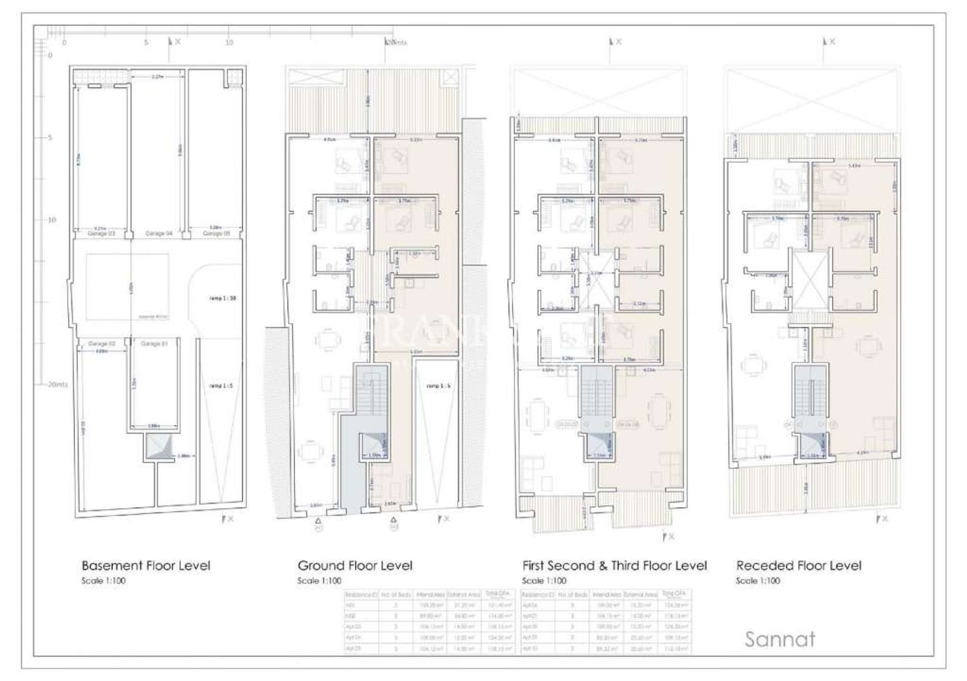 Condominium in Sannat,  11552946