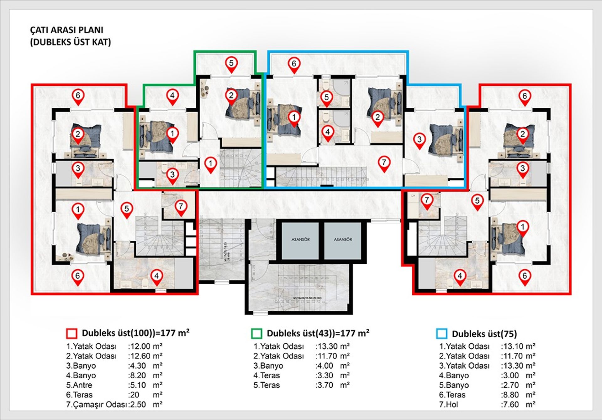 Condominium in Avsallar, Antalya 11620825