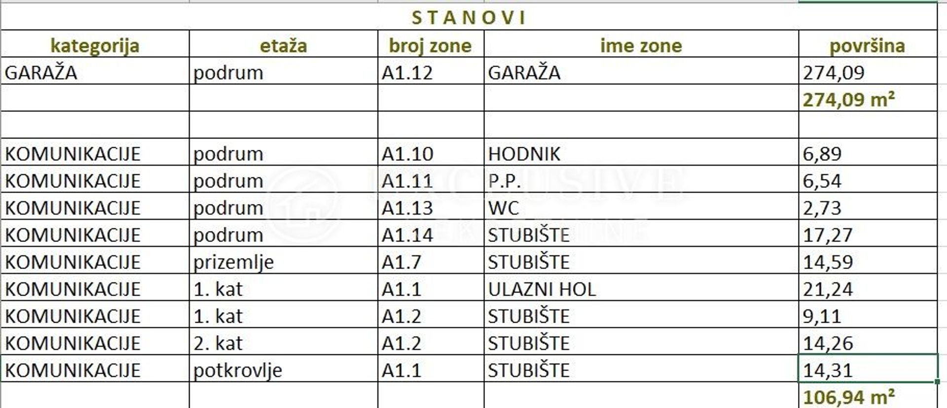 Condomínio no Opatija, Primorsko-Goranska Zupanija 11631840