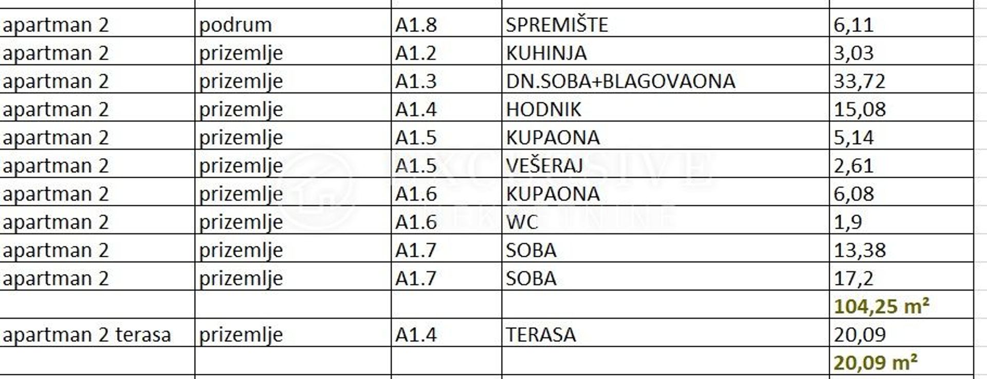 Osakehuoneisto sisään Opatija, Primorje-Gorski Kotar County 11631841