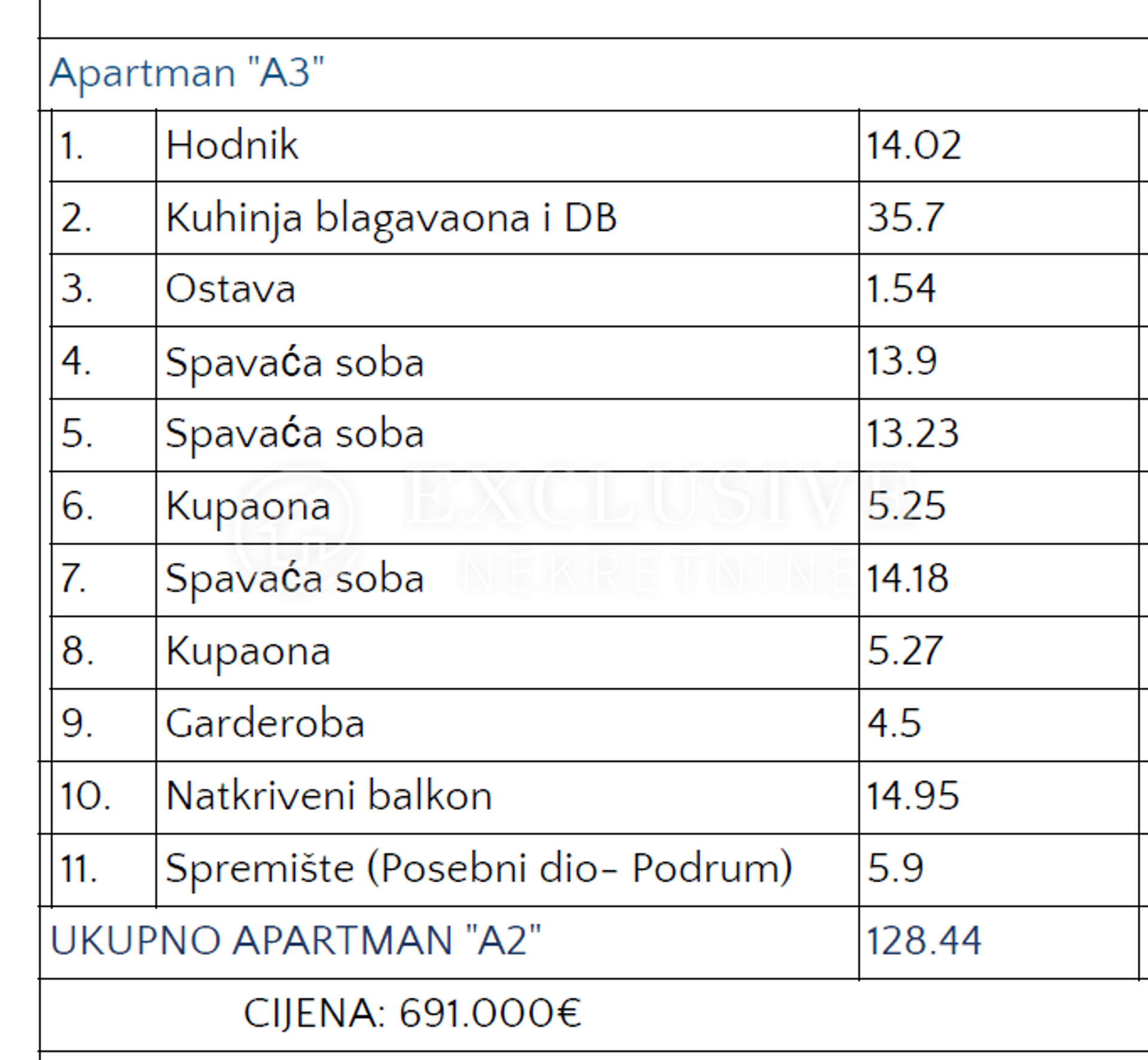 Condominio nel Abbazia, Zupanija Primorsko-Goranska 11631916