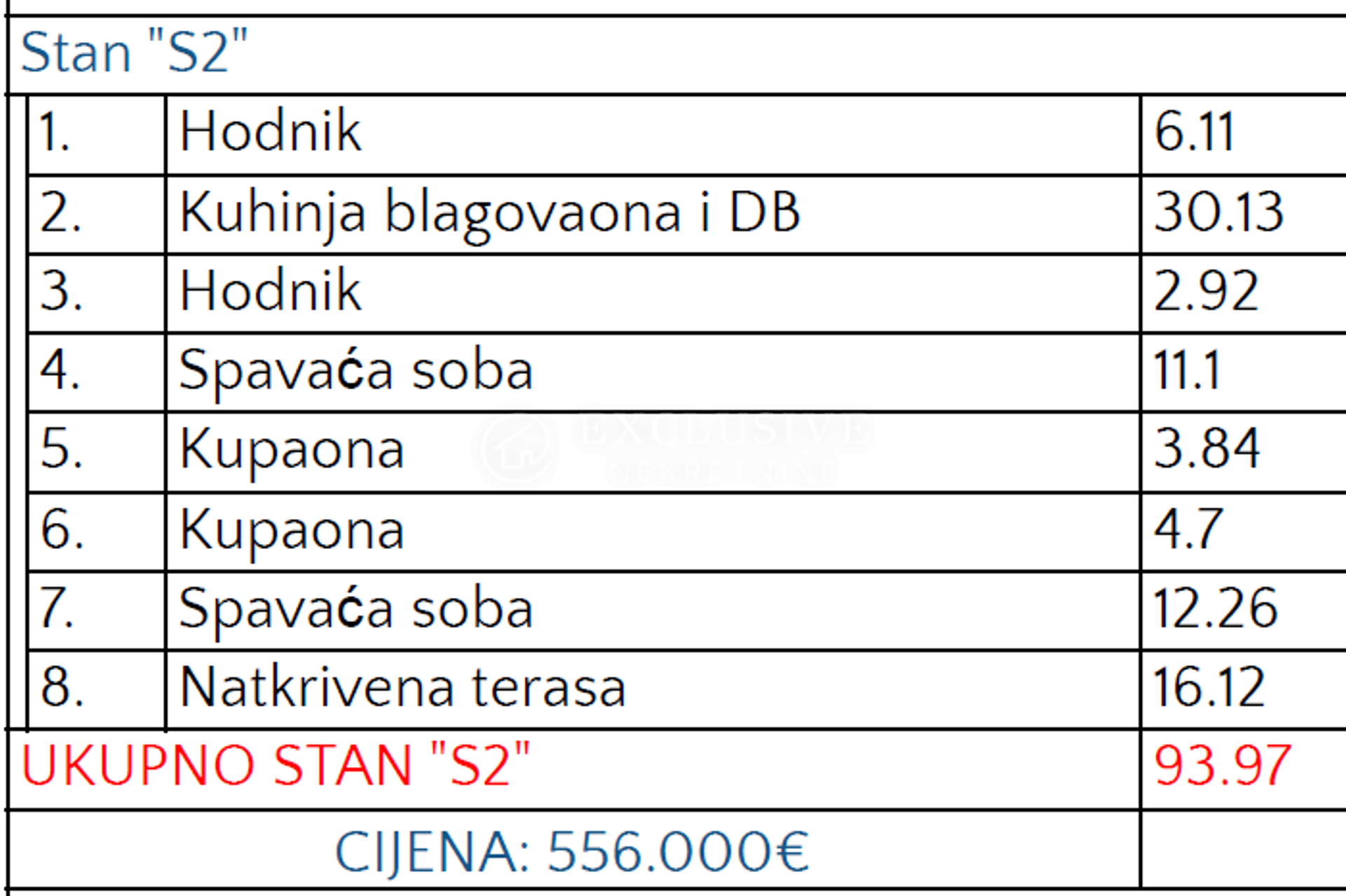 Osakehuoneisto sisään Opatija, Primorje-Gorski Kotar County 11631923