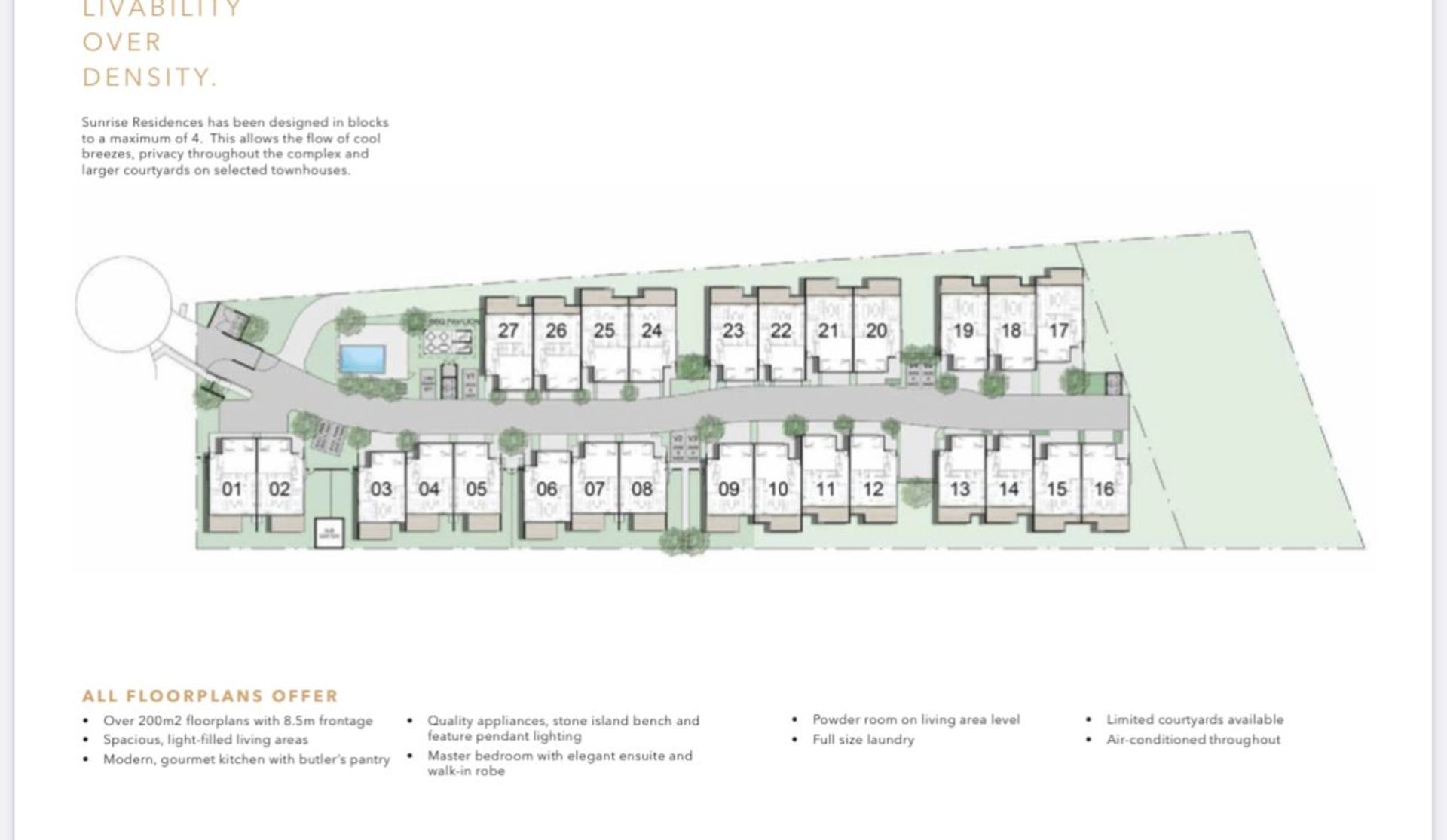 Hartanah dalam Merrimac, Sunrise Court 11640305