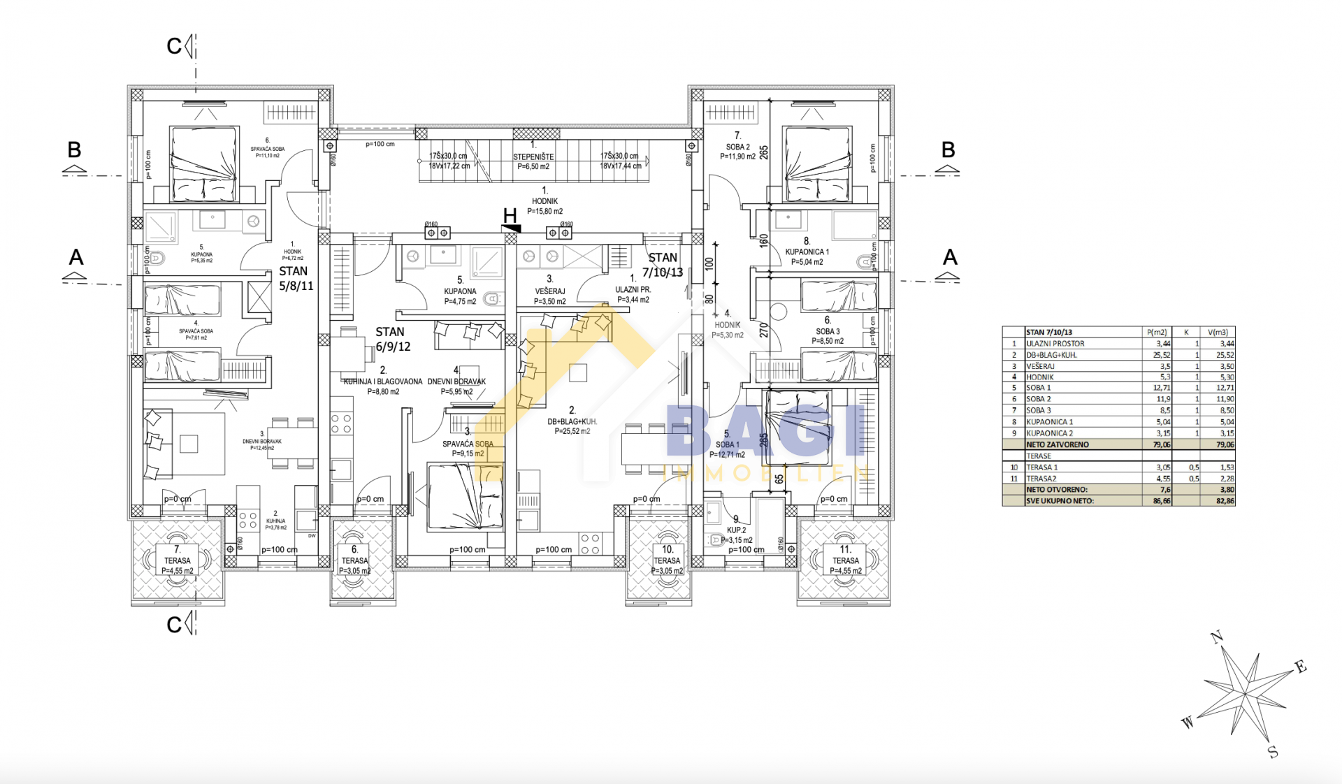 Condominium dans Krsan, Istarska Zupanija 11647178