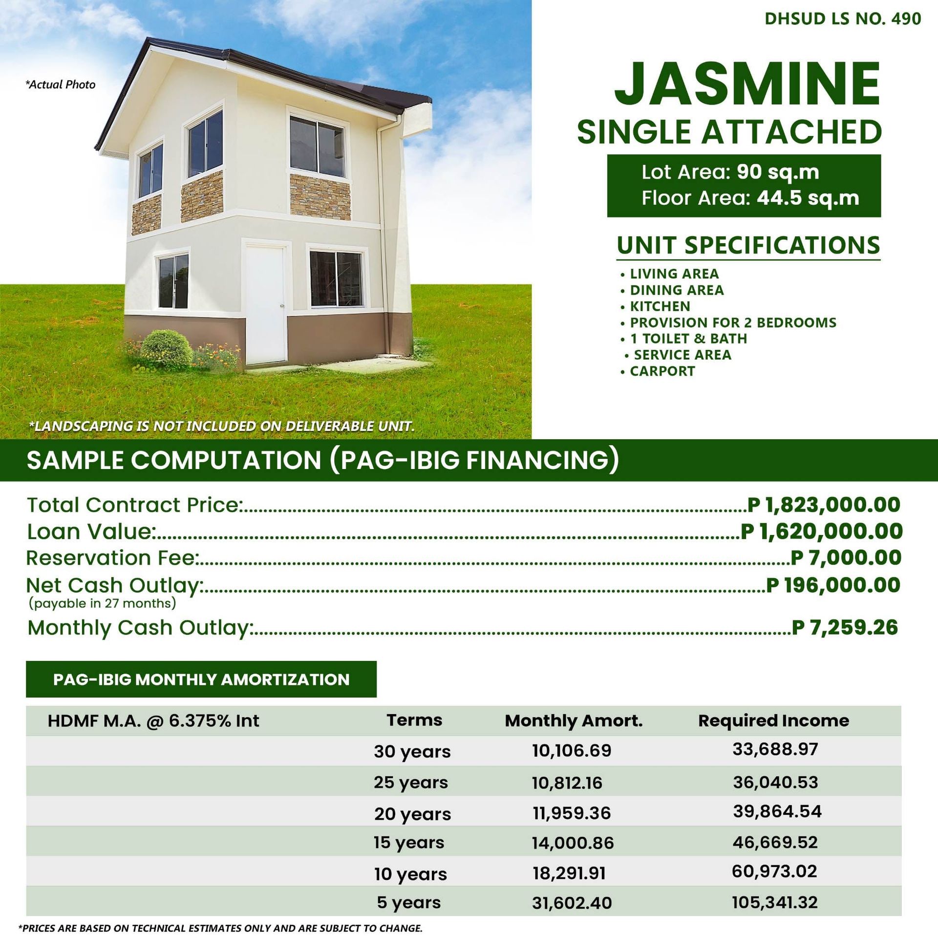 Multiple Houses in Palanka, Batangas 11713265