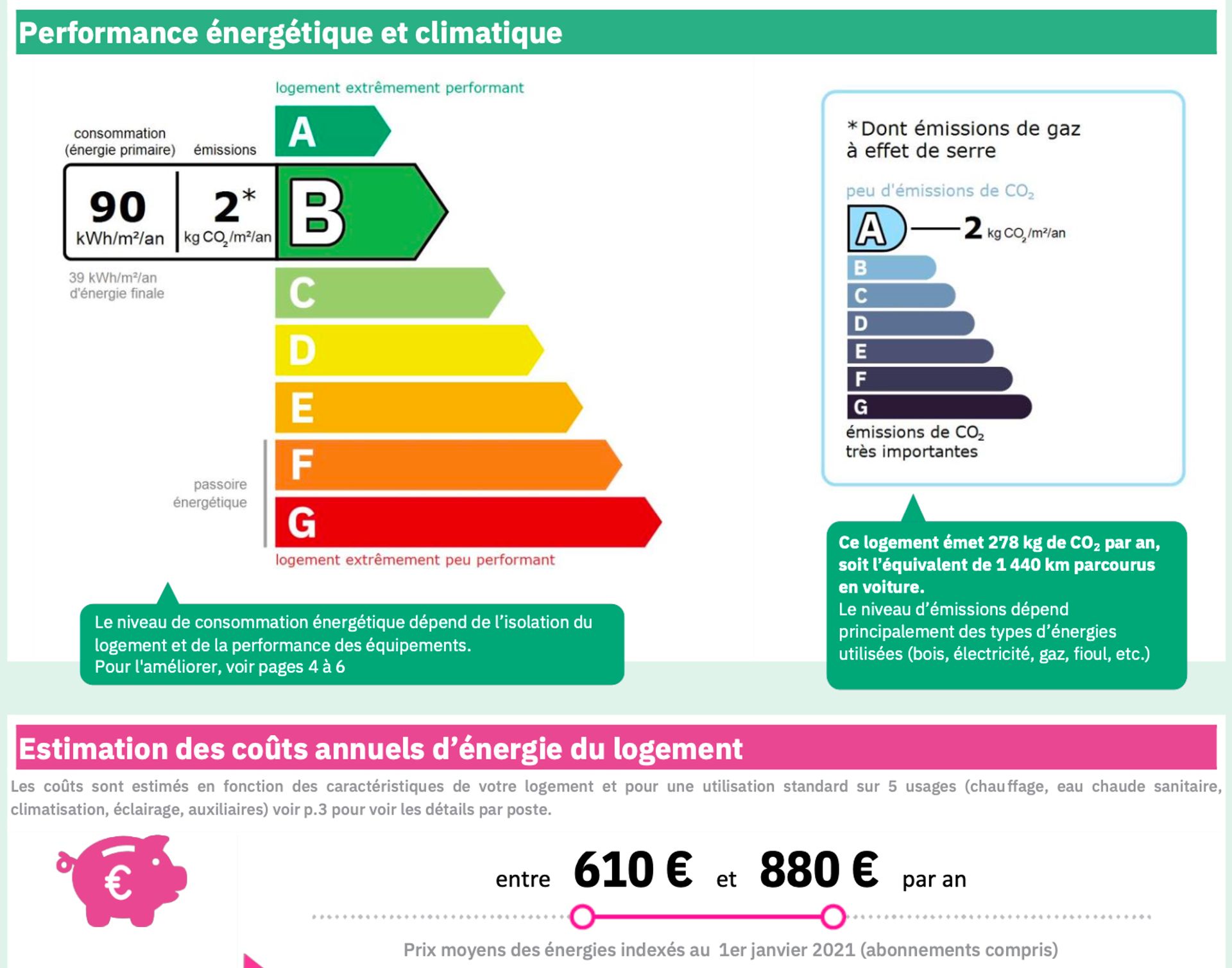 loger dans Nîmes, Occitanie 11736285