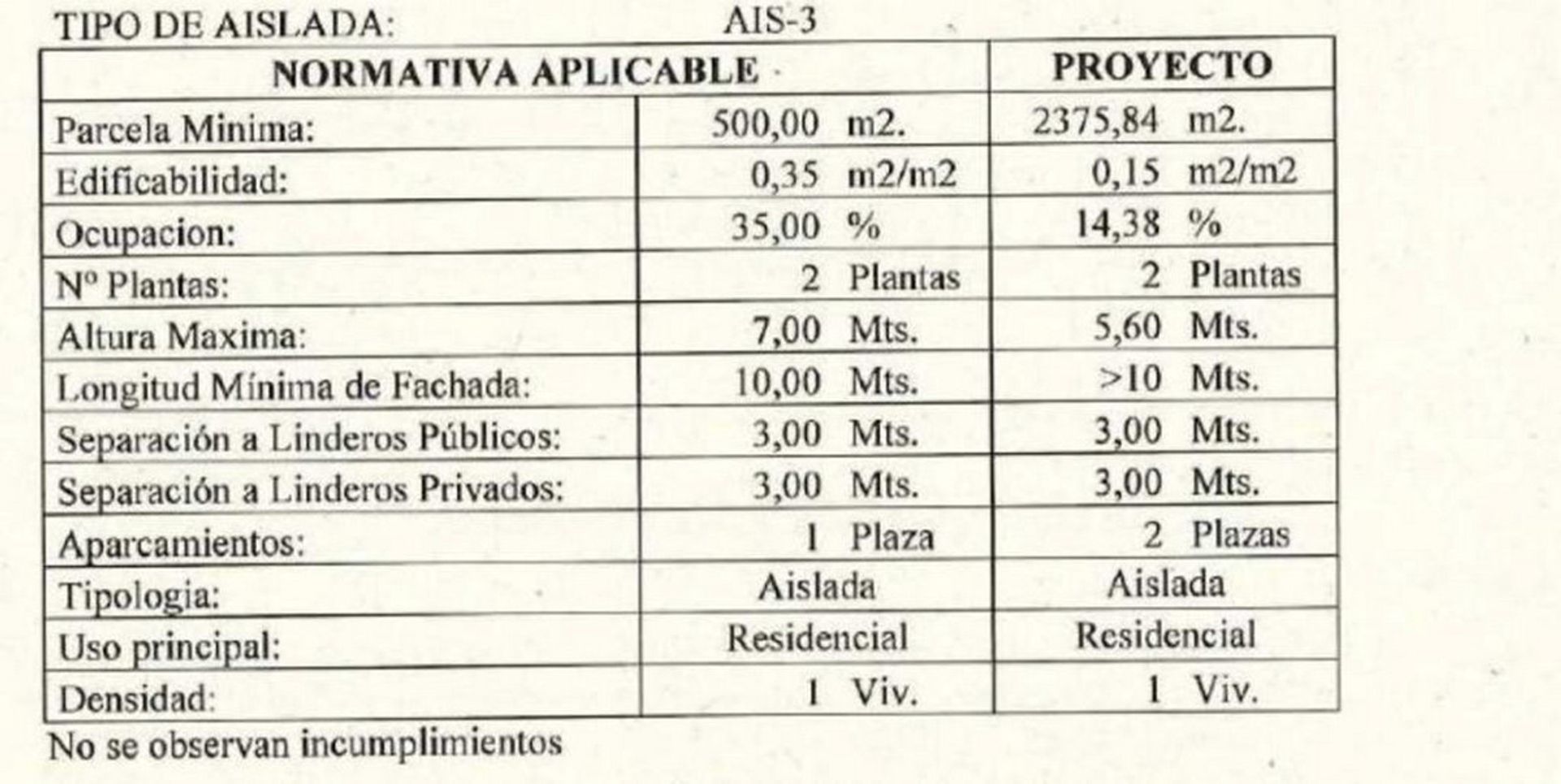 Land im Calahonda, Andalucía 11738272