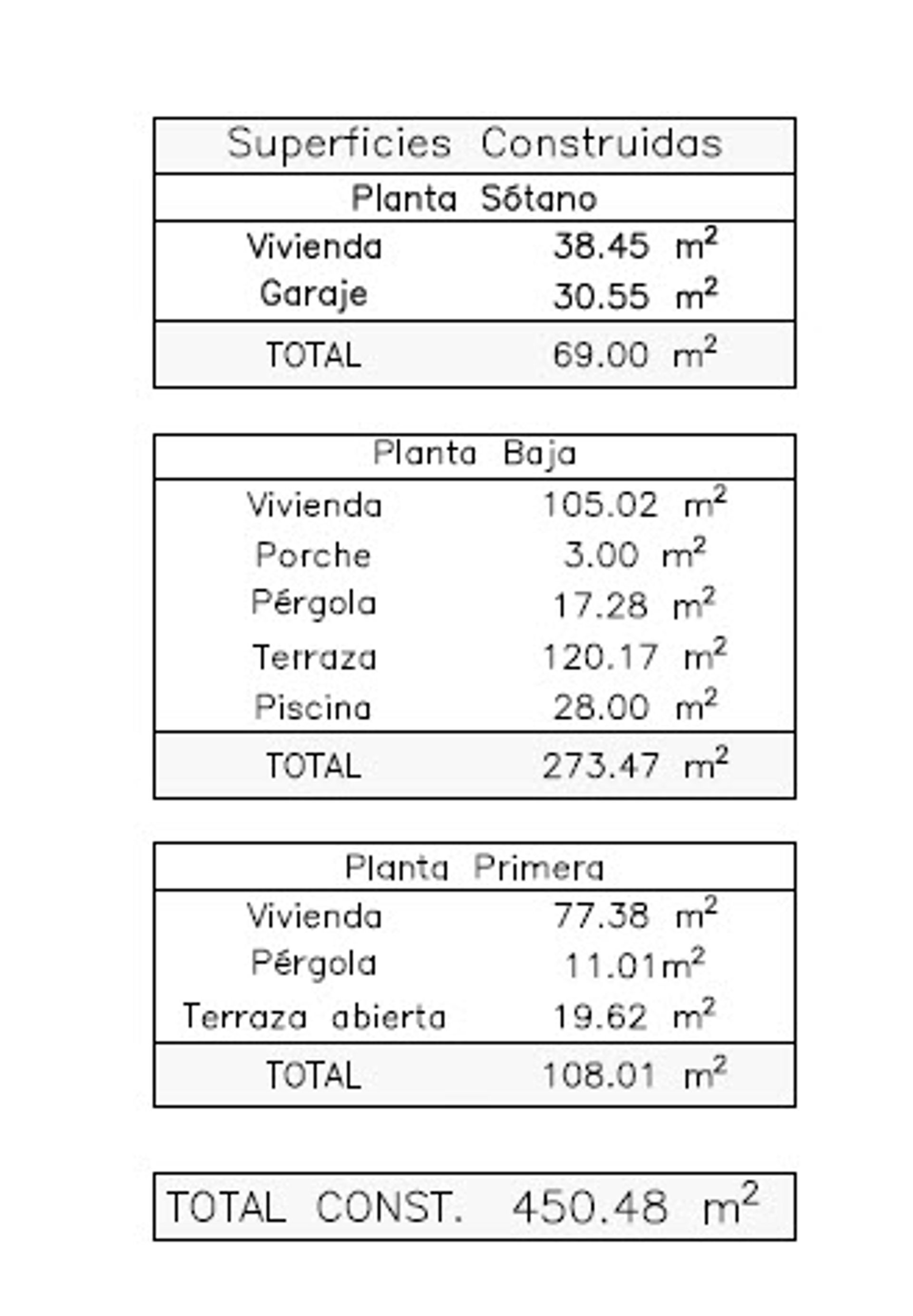 Hus i Benissa, Comunidad Valenciana 11738792