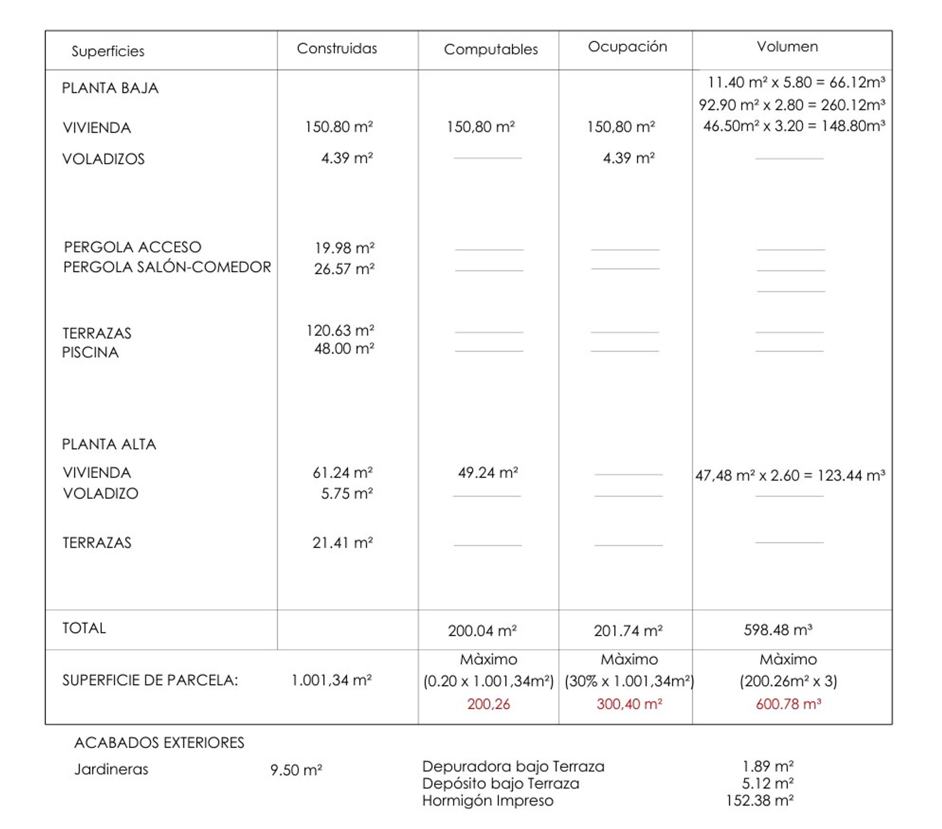 жилой дом в Media Luna, Comunidad Valenciana 11738822