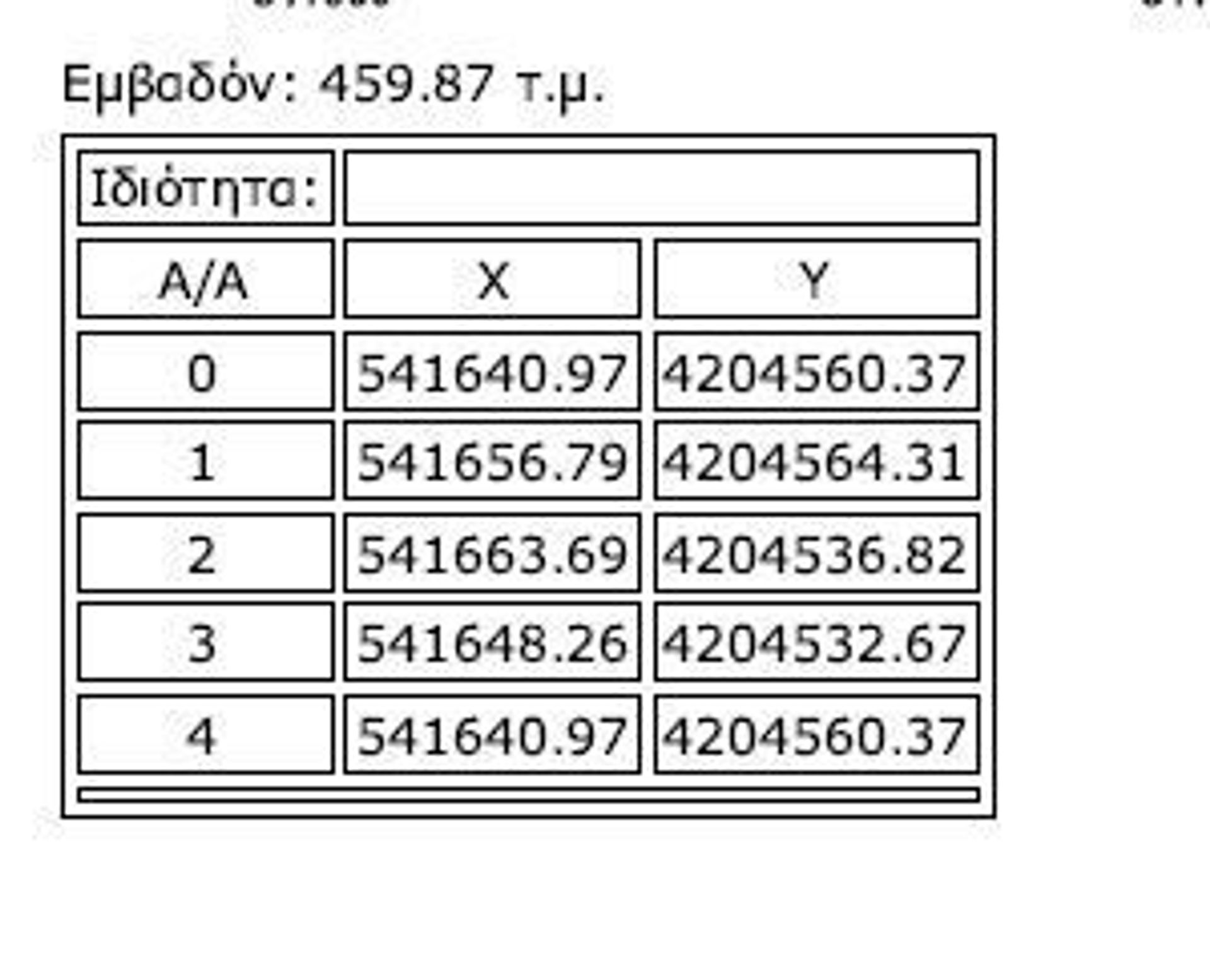 Wylądować w Karystos, Sterea Ellada 11867480