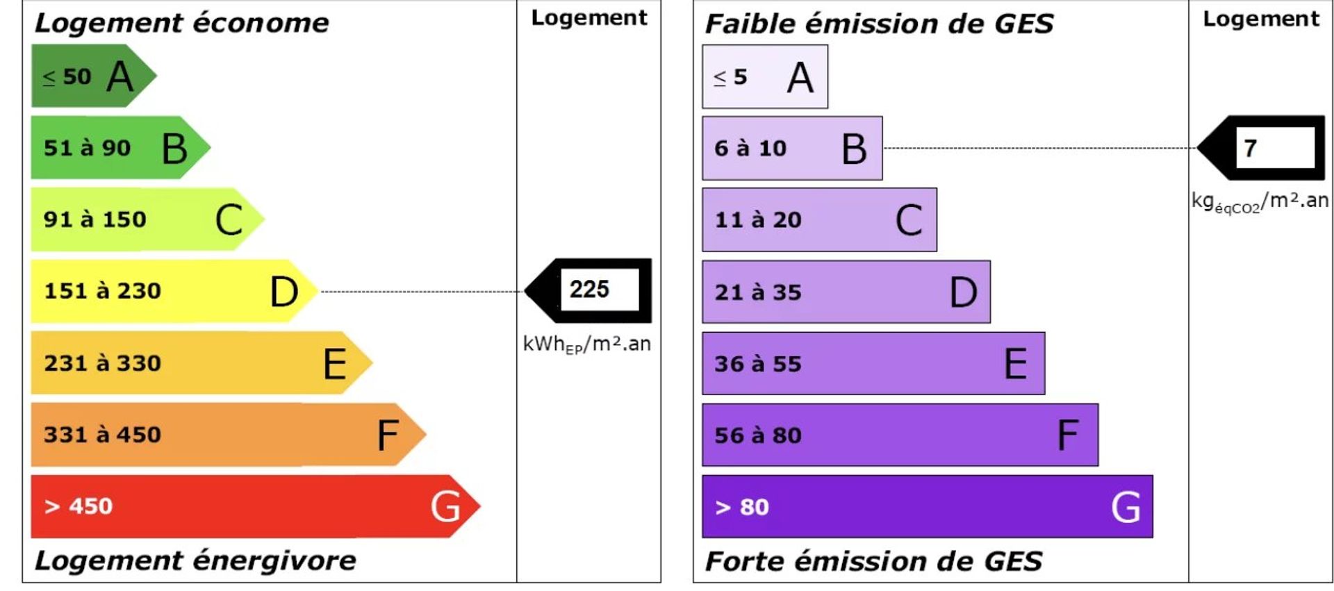 מגורים ב Paris 3ème, Paris 11879902