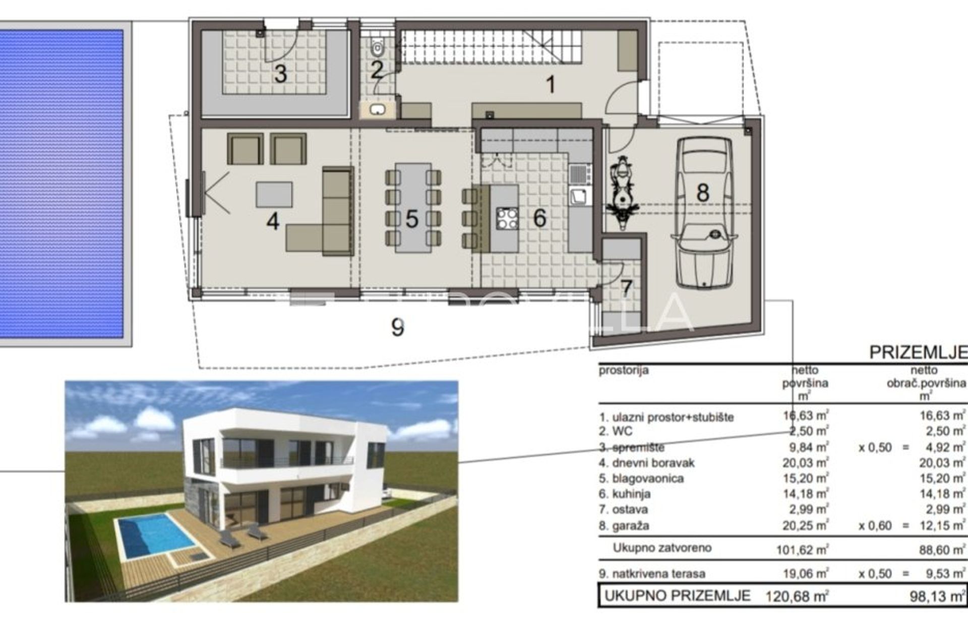 Будинок в Kaštel Štafilić, Splitsko-dalmatinska županija 11880151