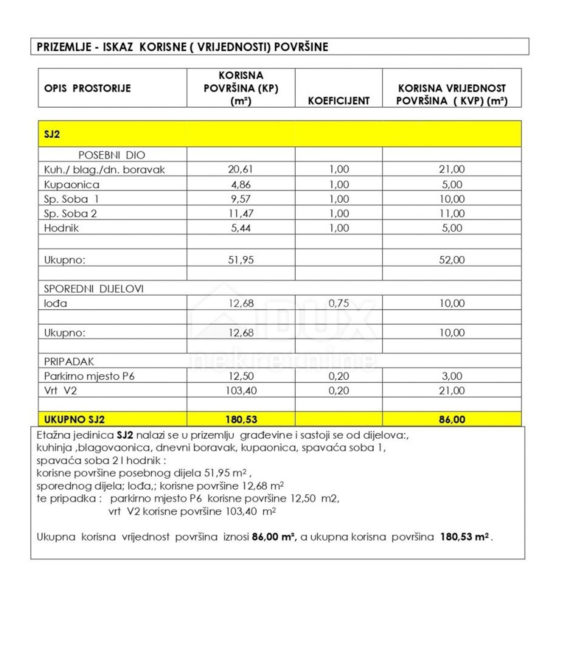 Kondominium dalam Pakoštane, Zadarska županija 11914350