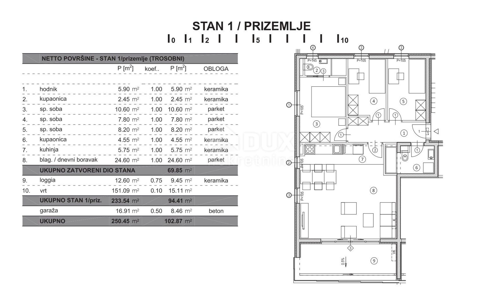 Condominium dans Zadar, Zadar County 11931678