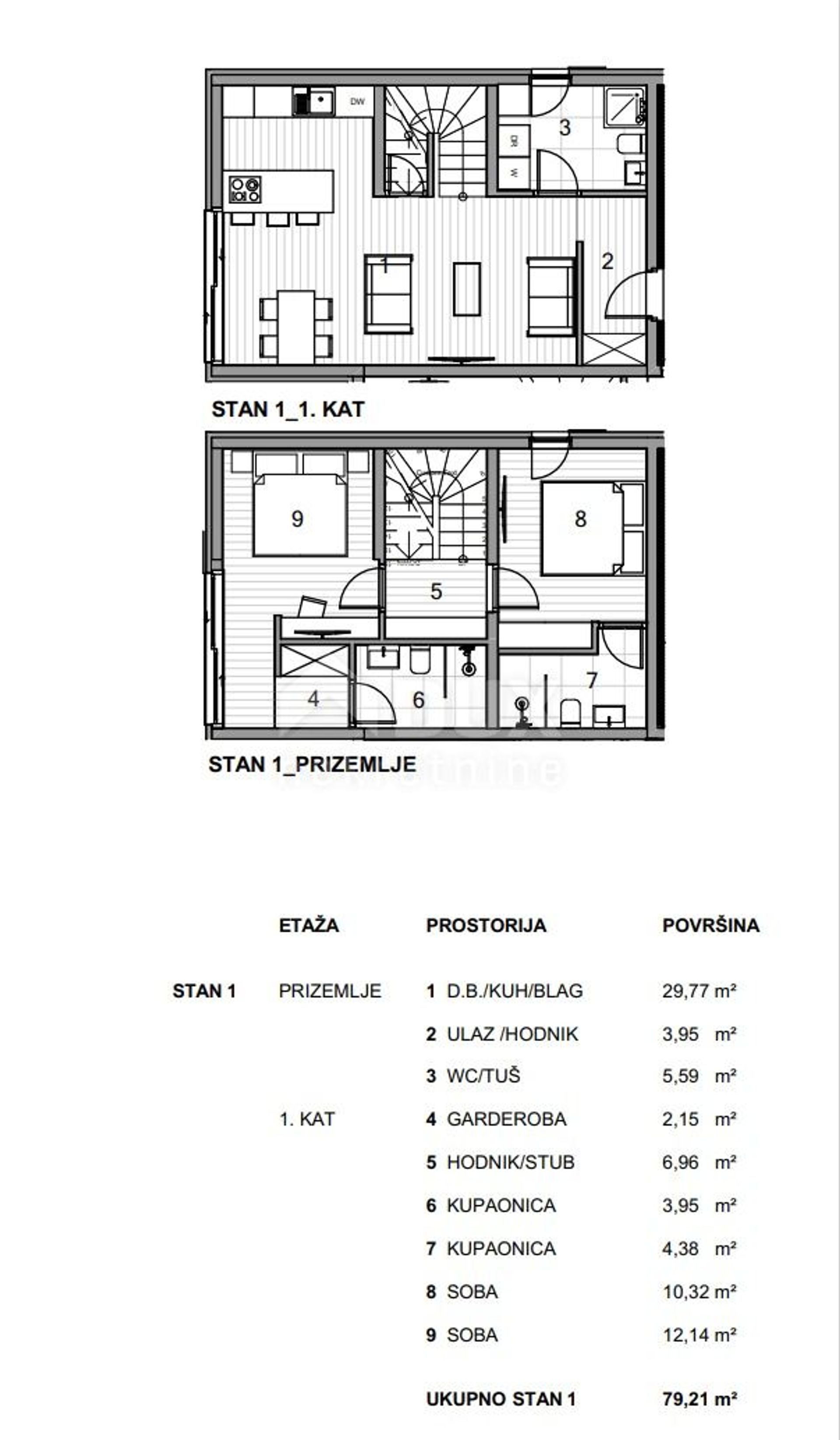 Condominium in Krk, Primorje-Gorski Kotar County 11936770