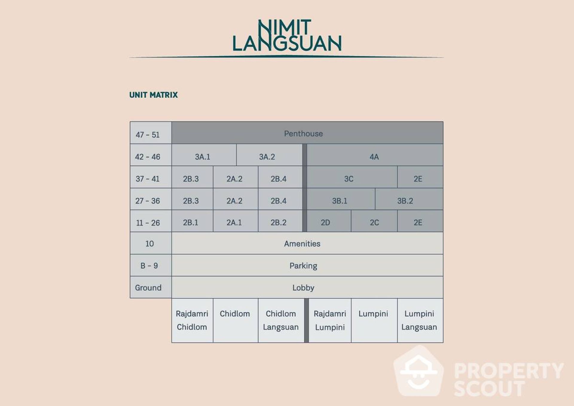 Osakehuoneisto sisään Pathum Wan, Krung Thep Maha Nakhon 11939553