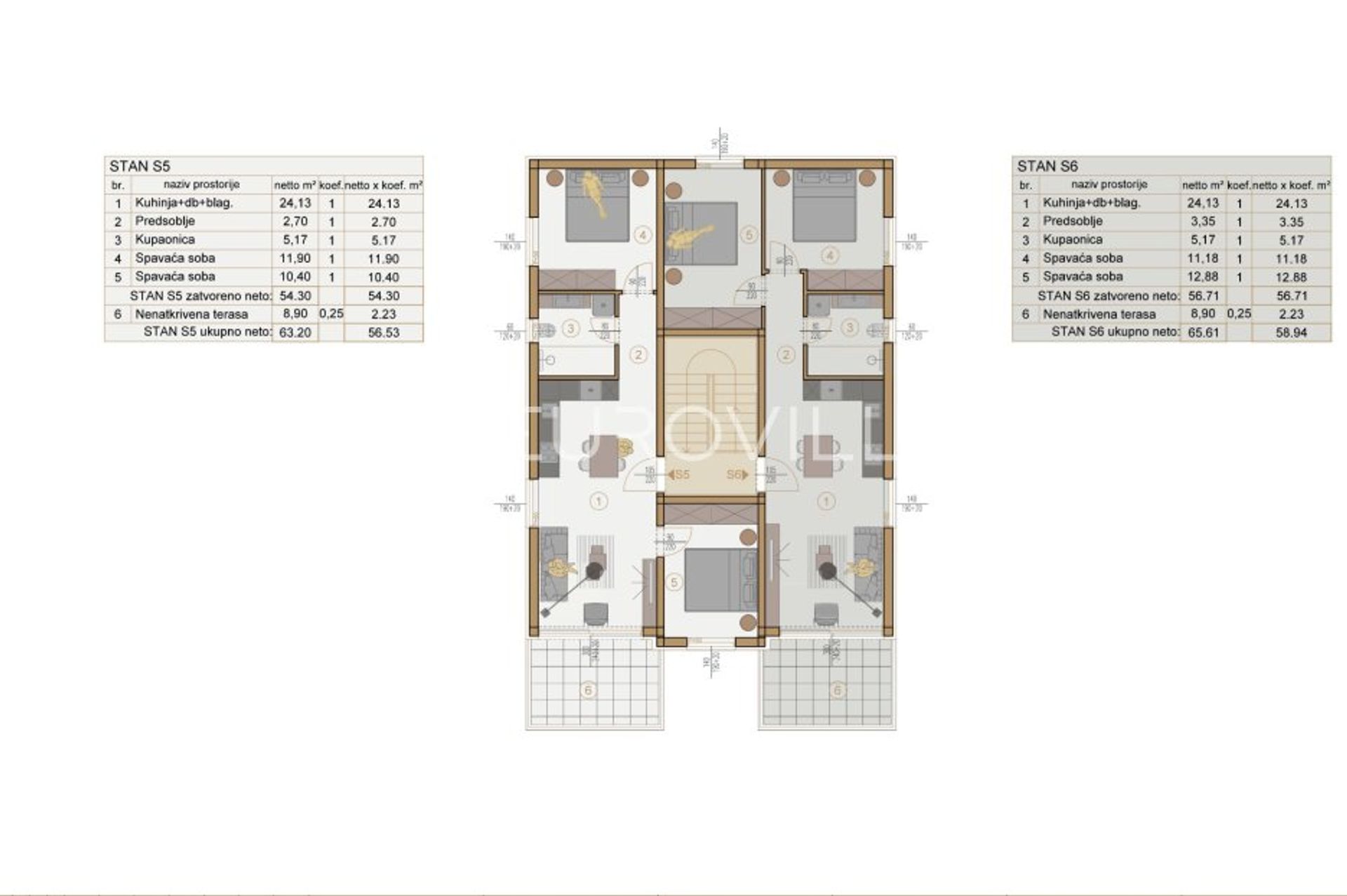 عمارات في Banjole, Istarska županija 11967305