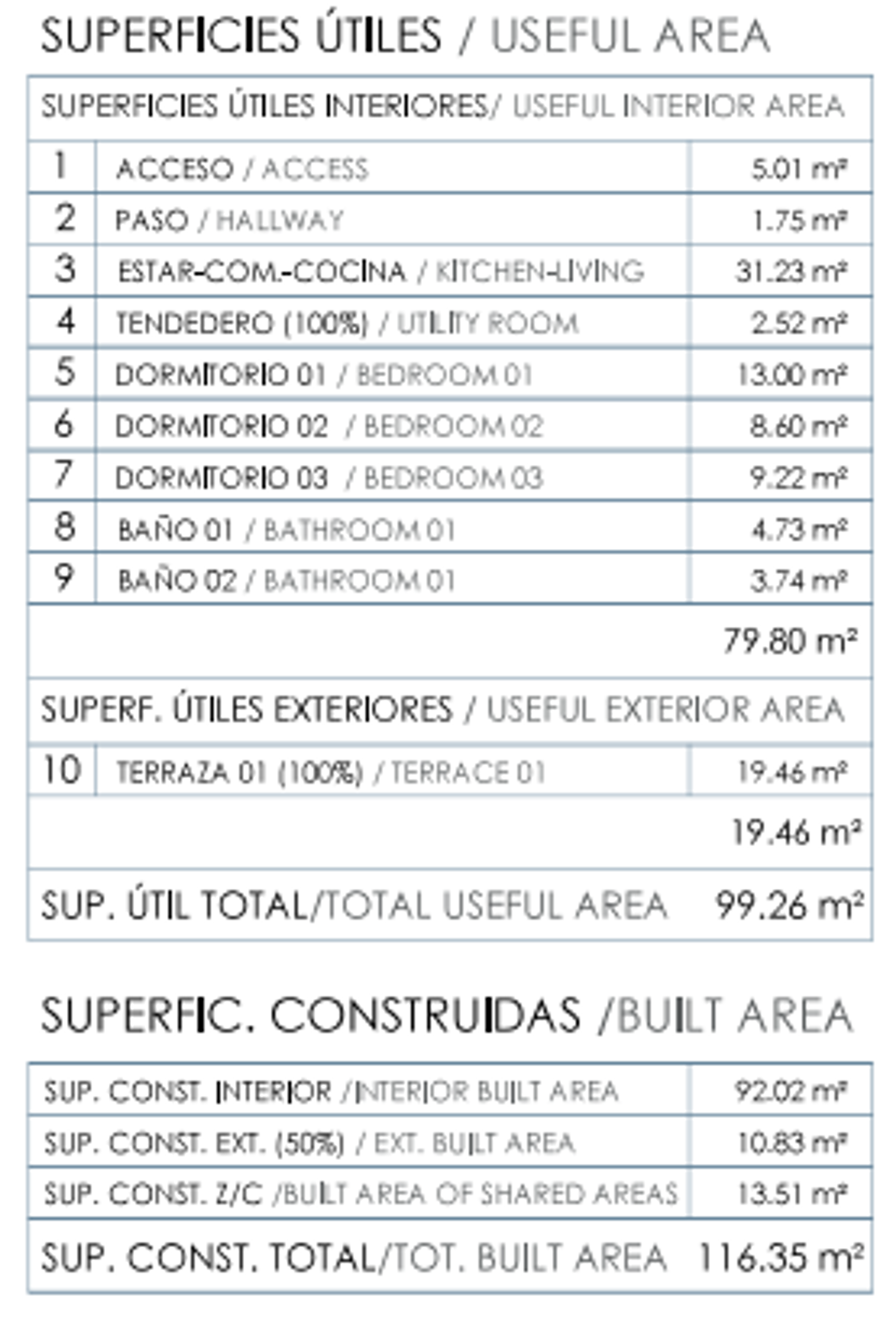 Kondominium di Punta Prima, Comunidad Valenciana 11990939