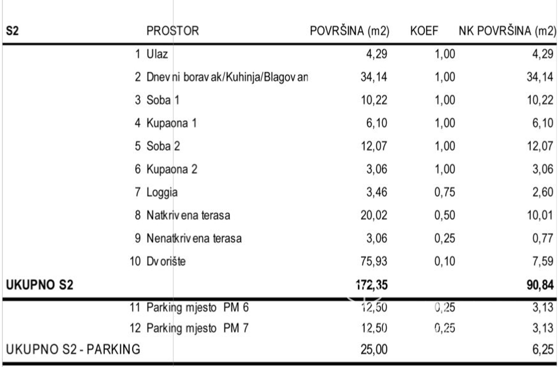 Kondominium w Novalja, Ličko-senjska županija 12013032