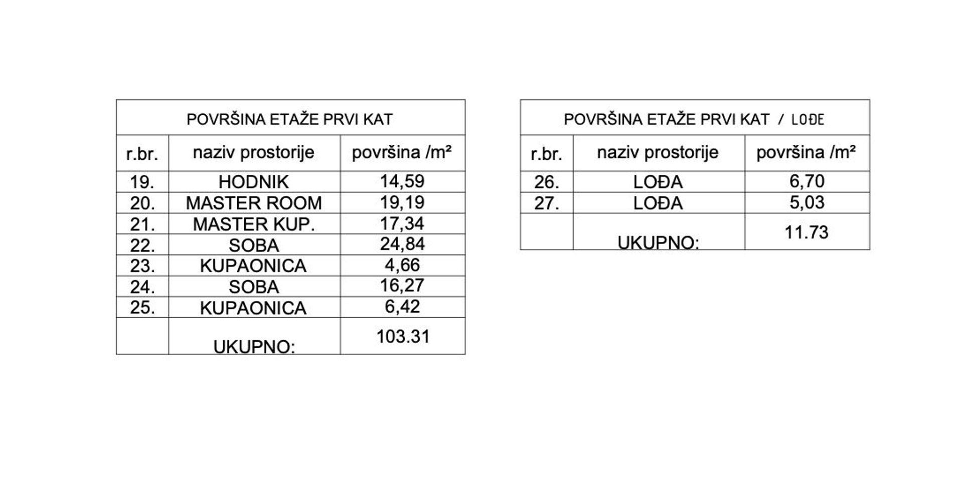 Talo sisään Brtonigla, Istarska županija 12013072