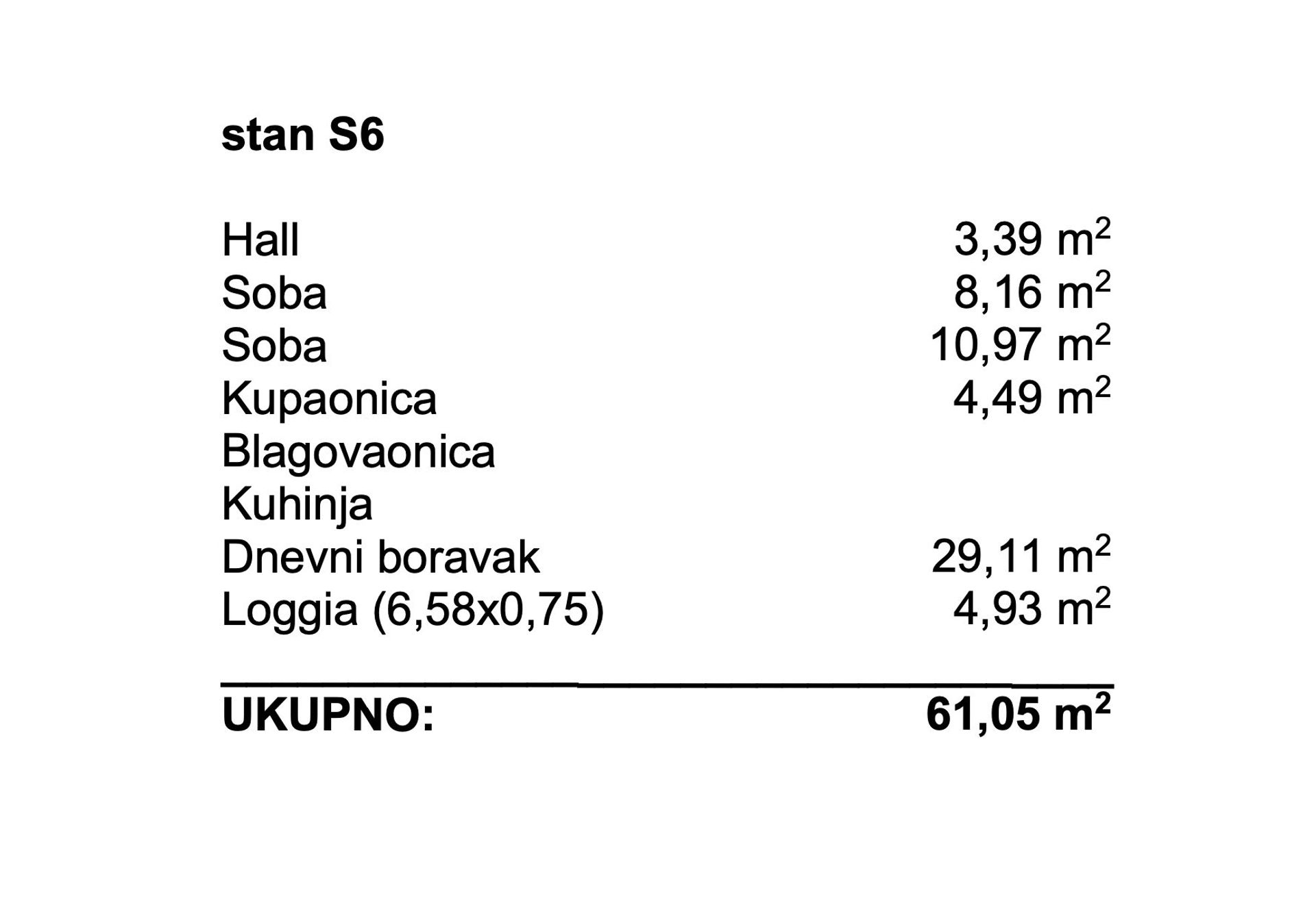 Borettslag i Podaca, Splitsko-dalmatinska županija 12021570