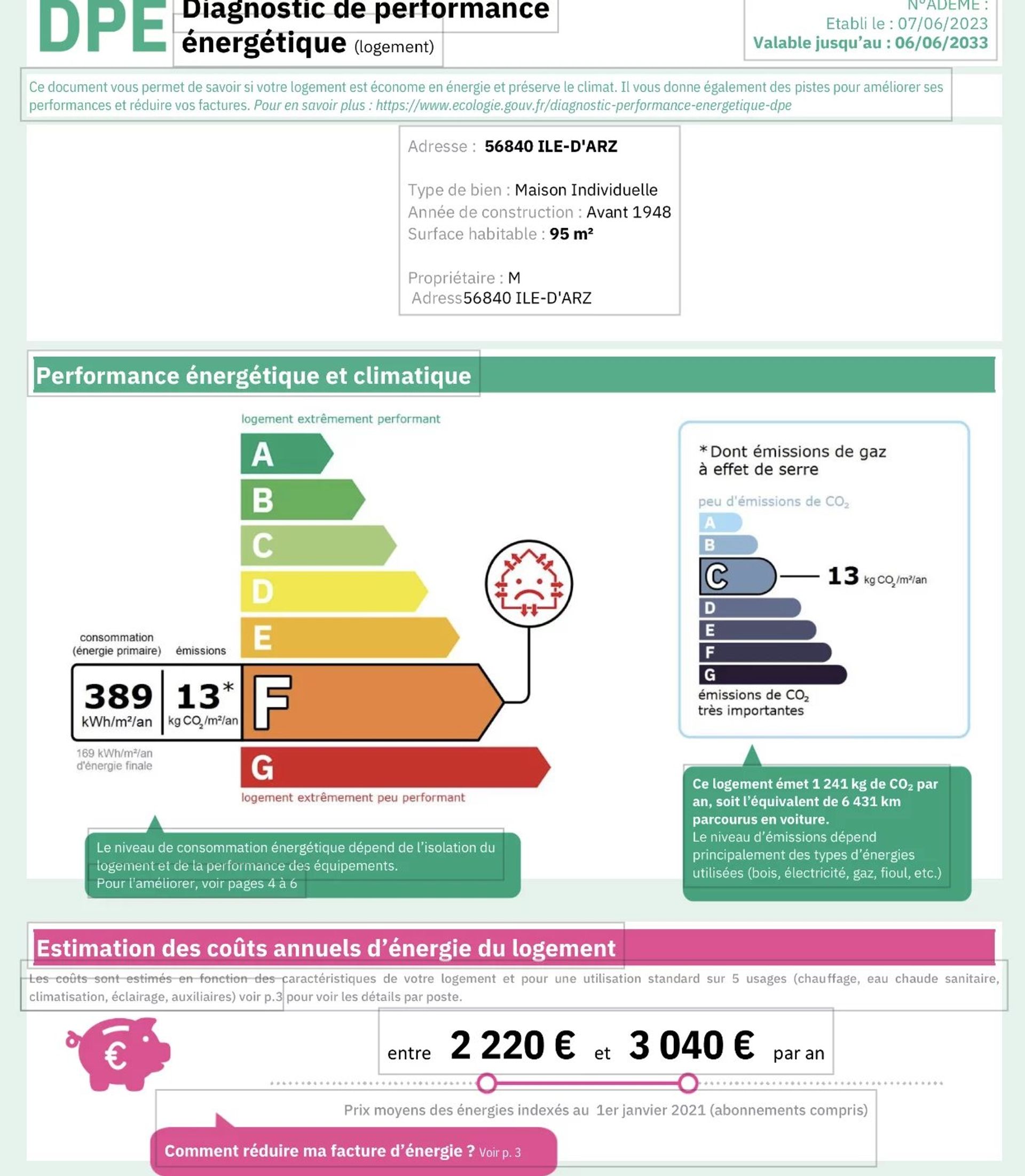 Hus i Arradon, Bretagne 12026899