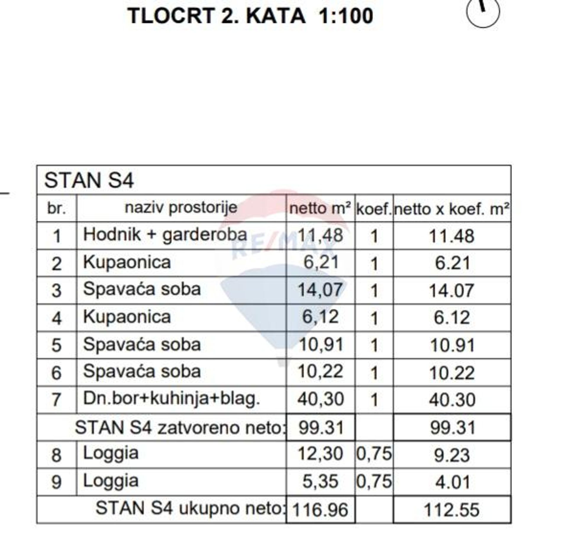 Annen i Valdebek, Istarska Zupanija 12031633