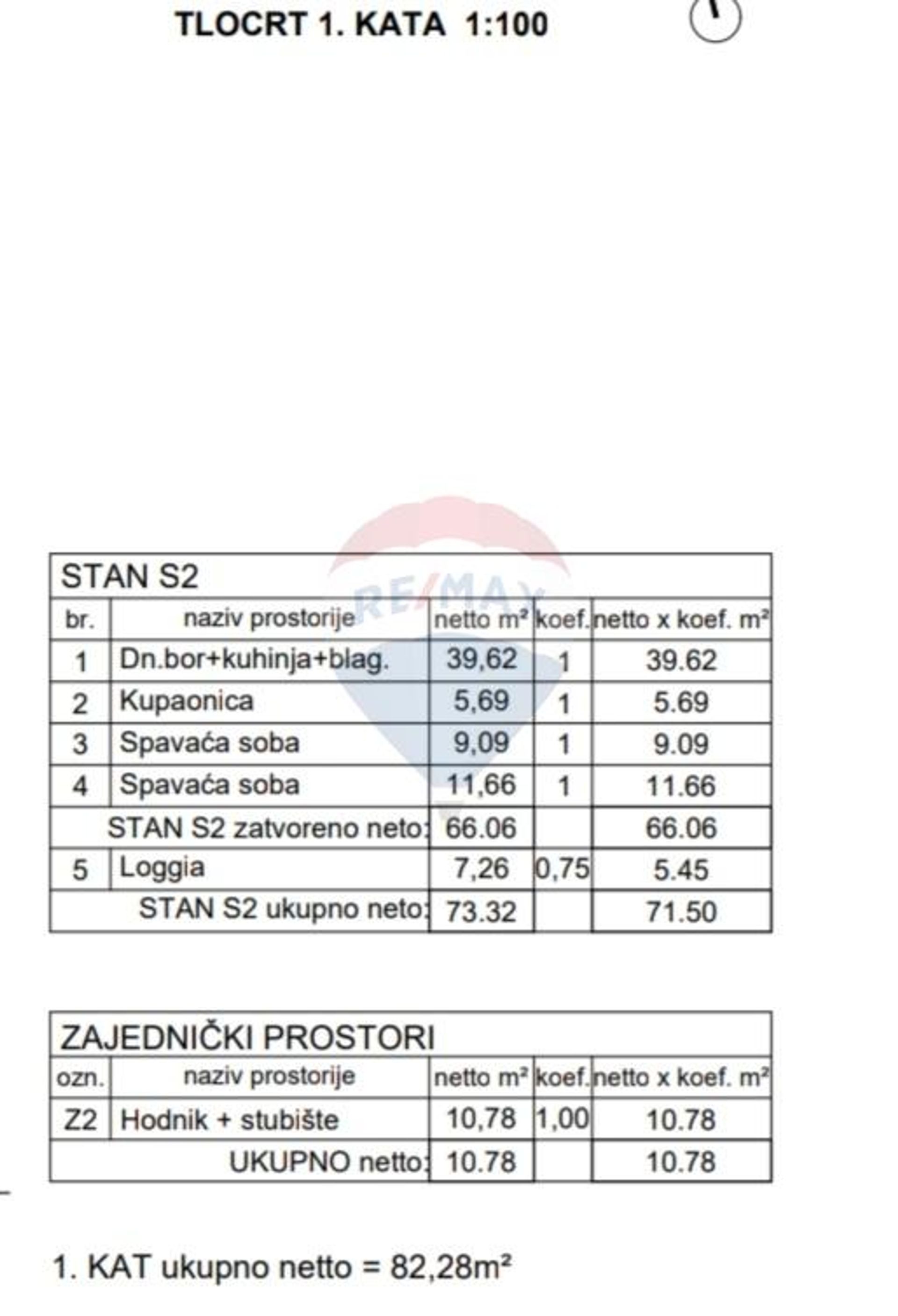 Αλλα σε Pula, Istarska županija 12031682