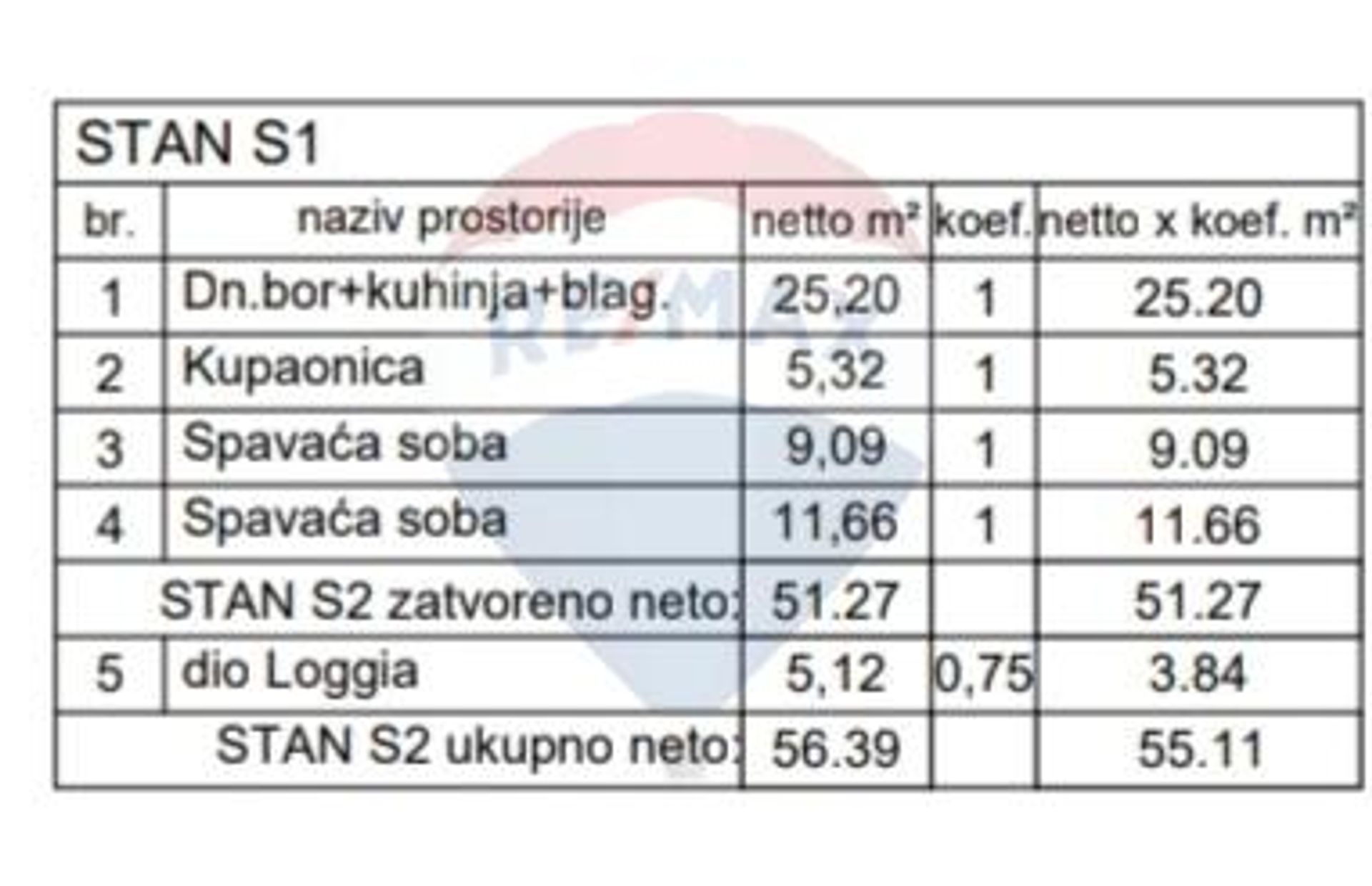 Other in Pula, Istarska županija 12031687