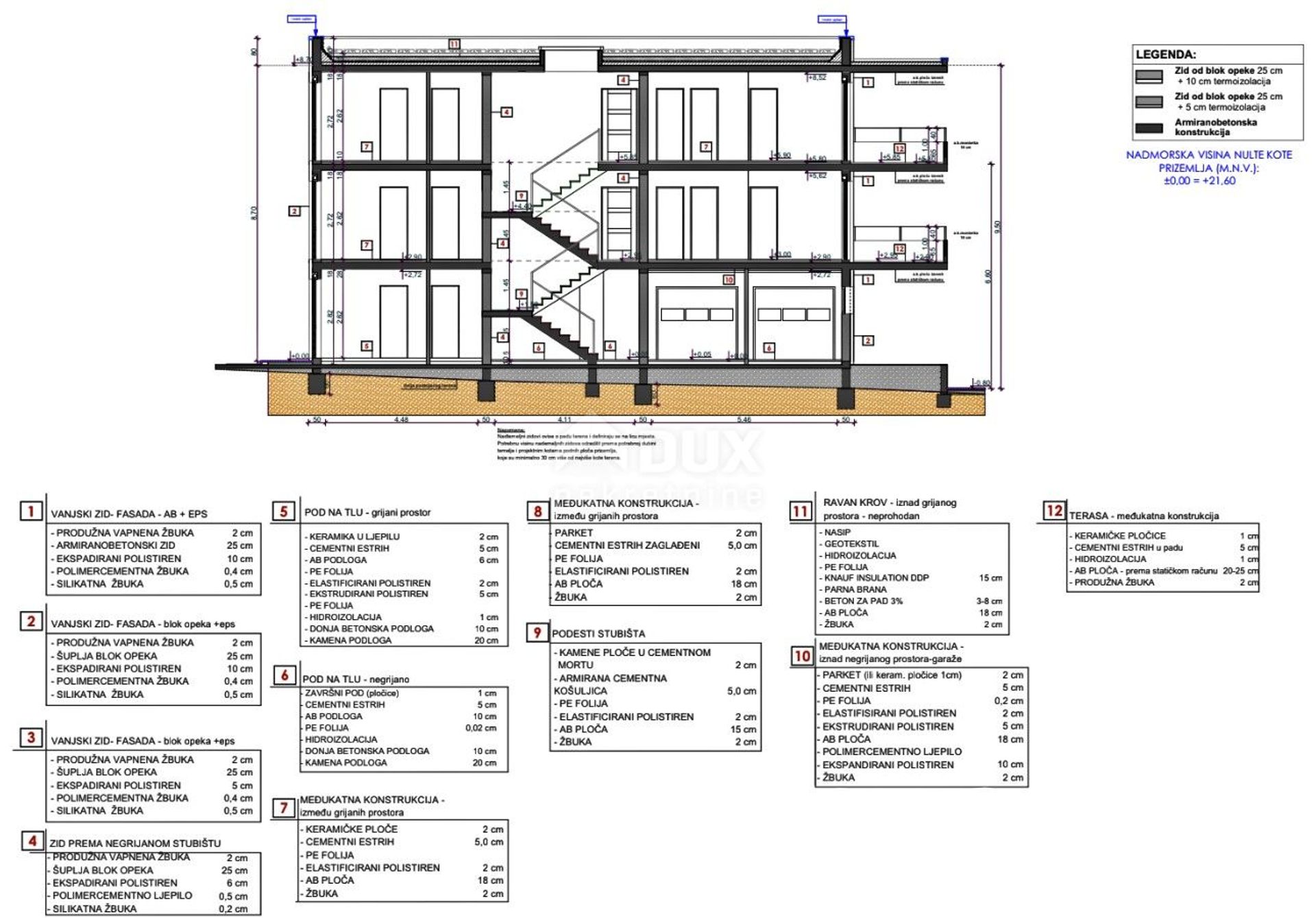 Kondominium dalam Medulin, Istria County 12037920