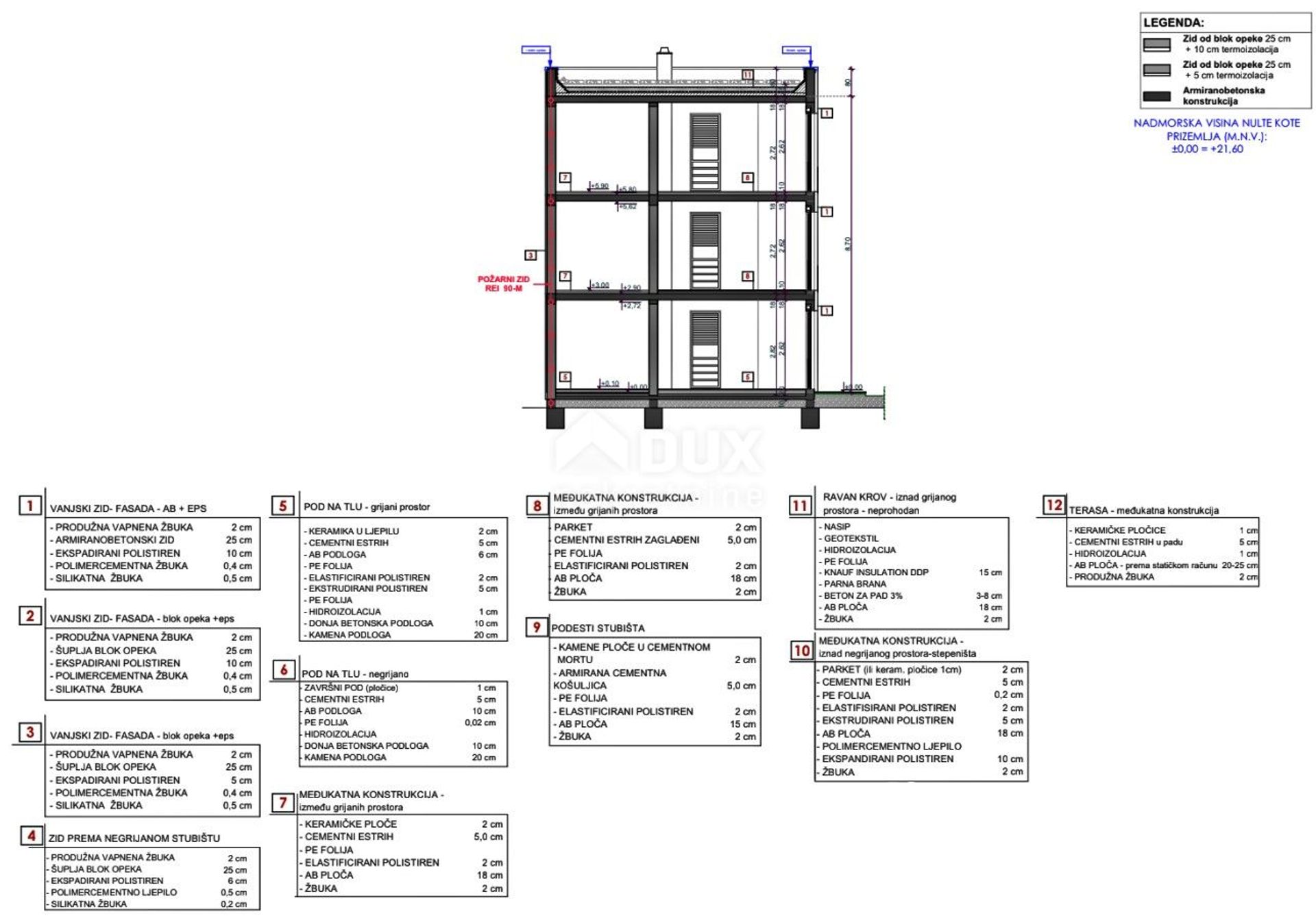 Condominio en Medulin, Istria County 12037920