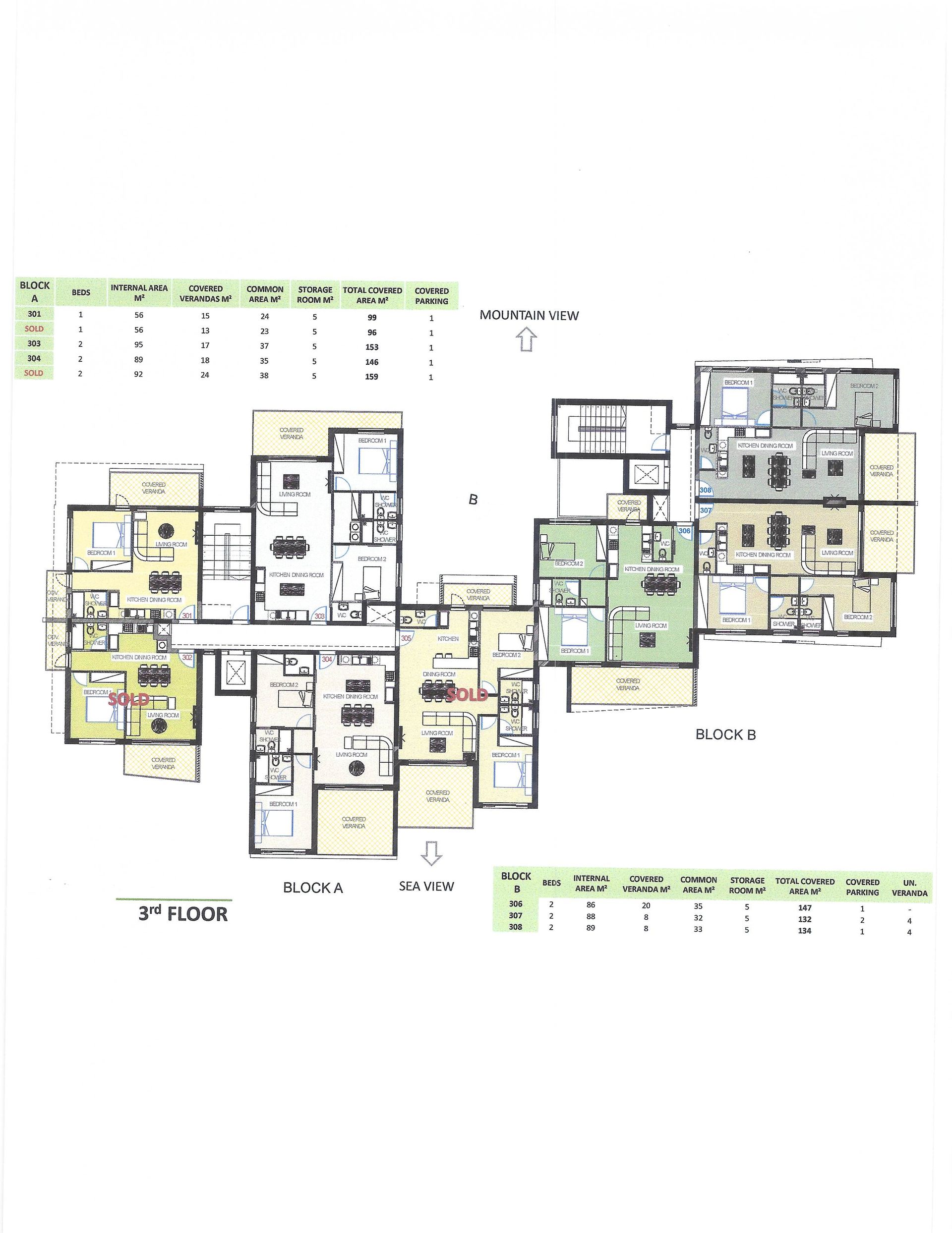 Kondominium dalam Limassol, Limassol 12050029