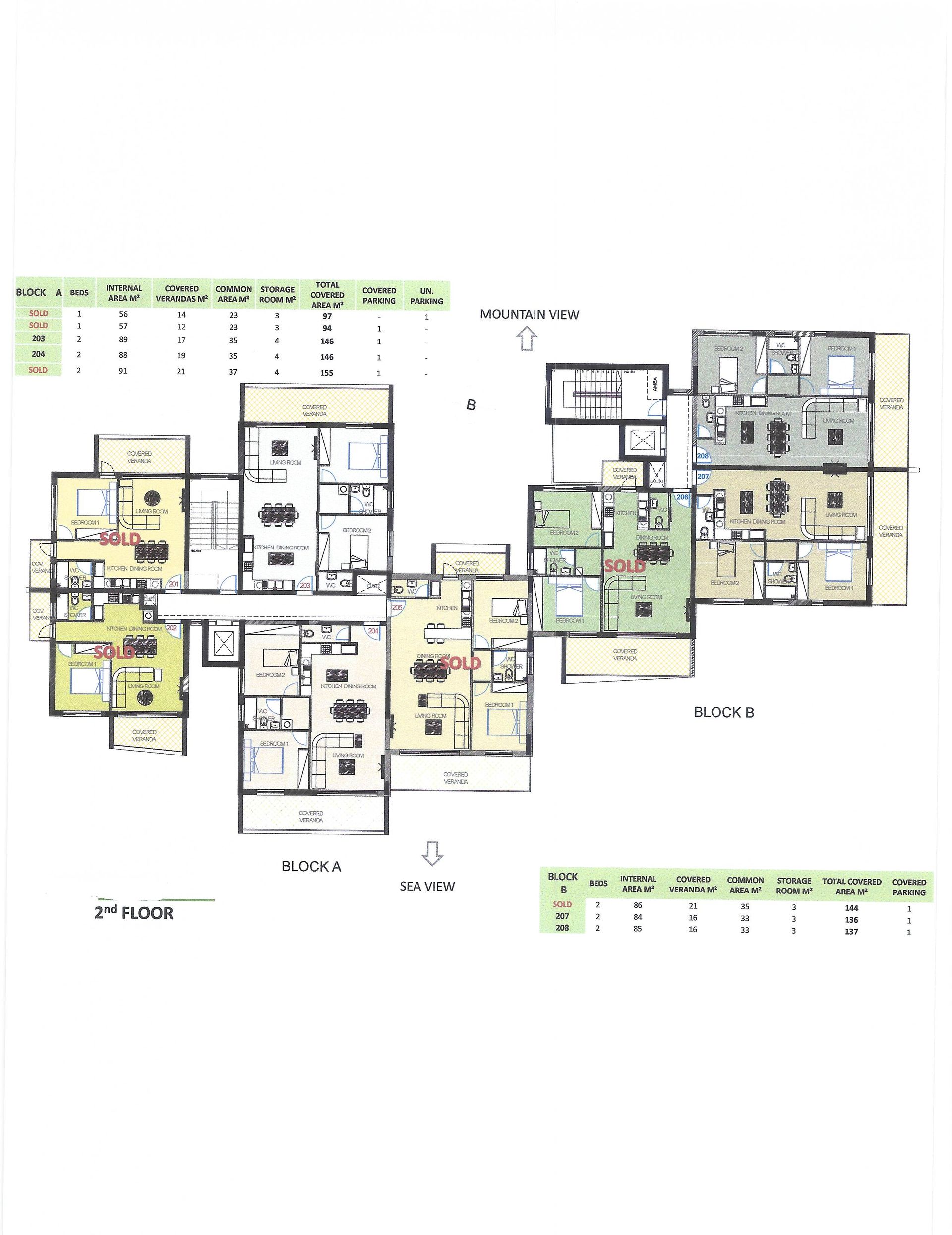 Kondominium dalam Limassol, Limassol 12050029