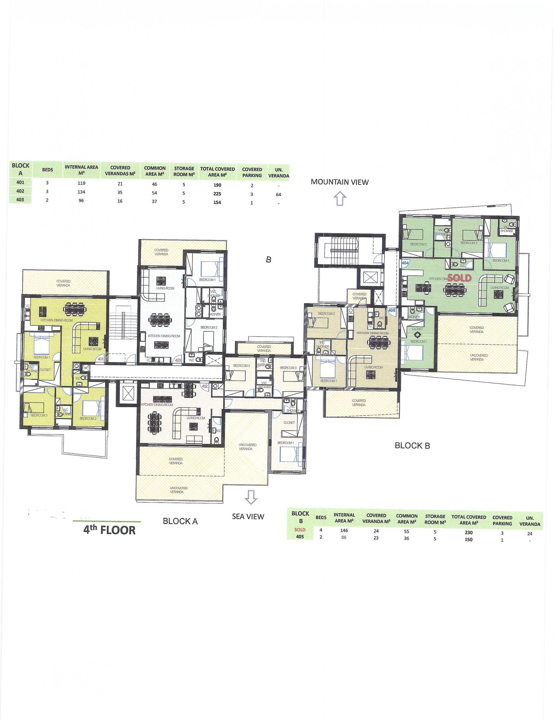 Kondominium dalam Limassol, Limassol 12050029