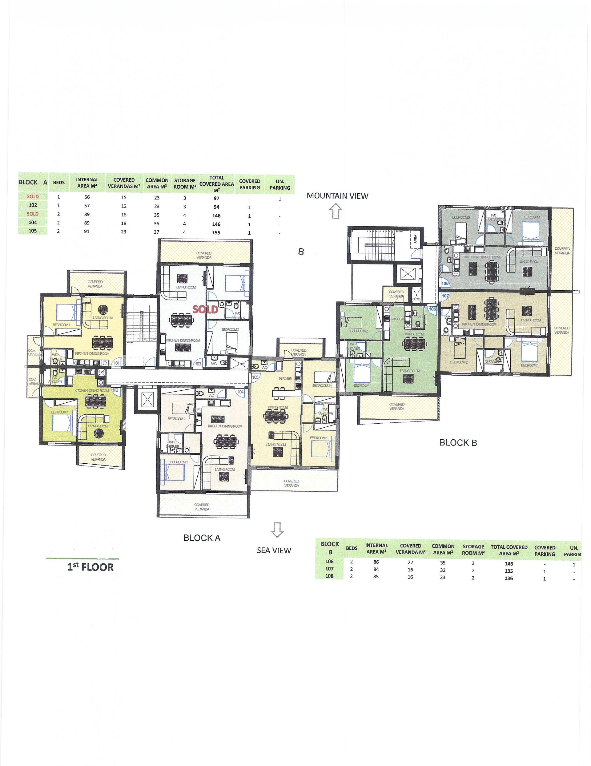 Kondominium dalam Limassol, Limassol 12050029