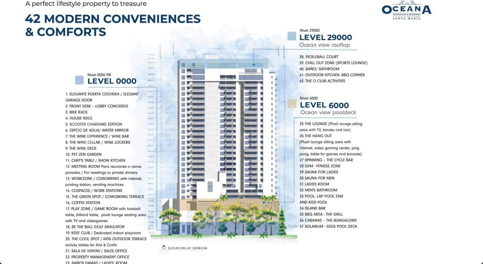 Kondominium w Panama City, Panamá Province 12061483