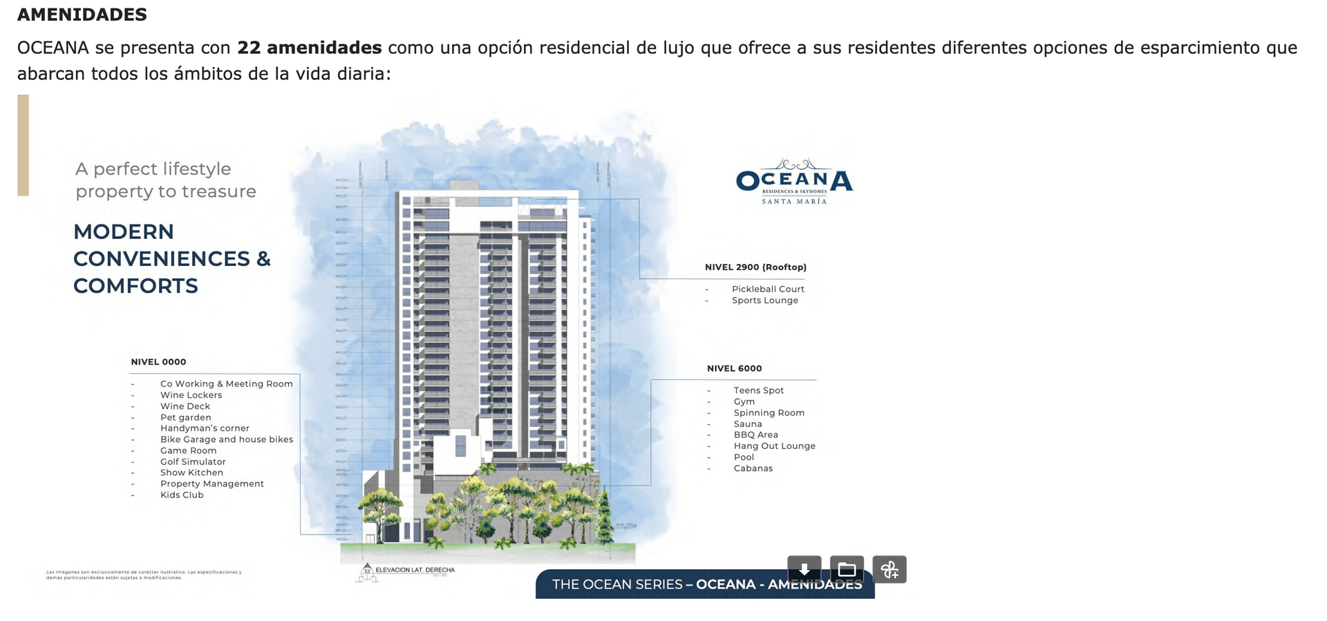 Condominio en Panama City, Panamá Province 12061483