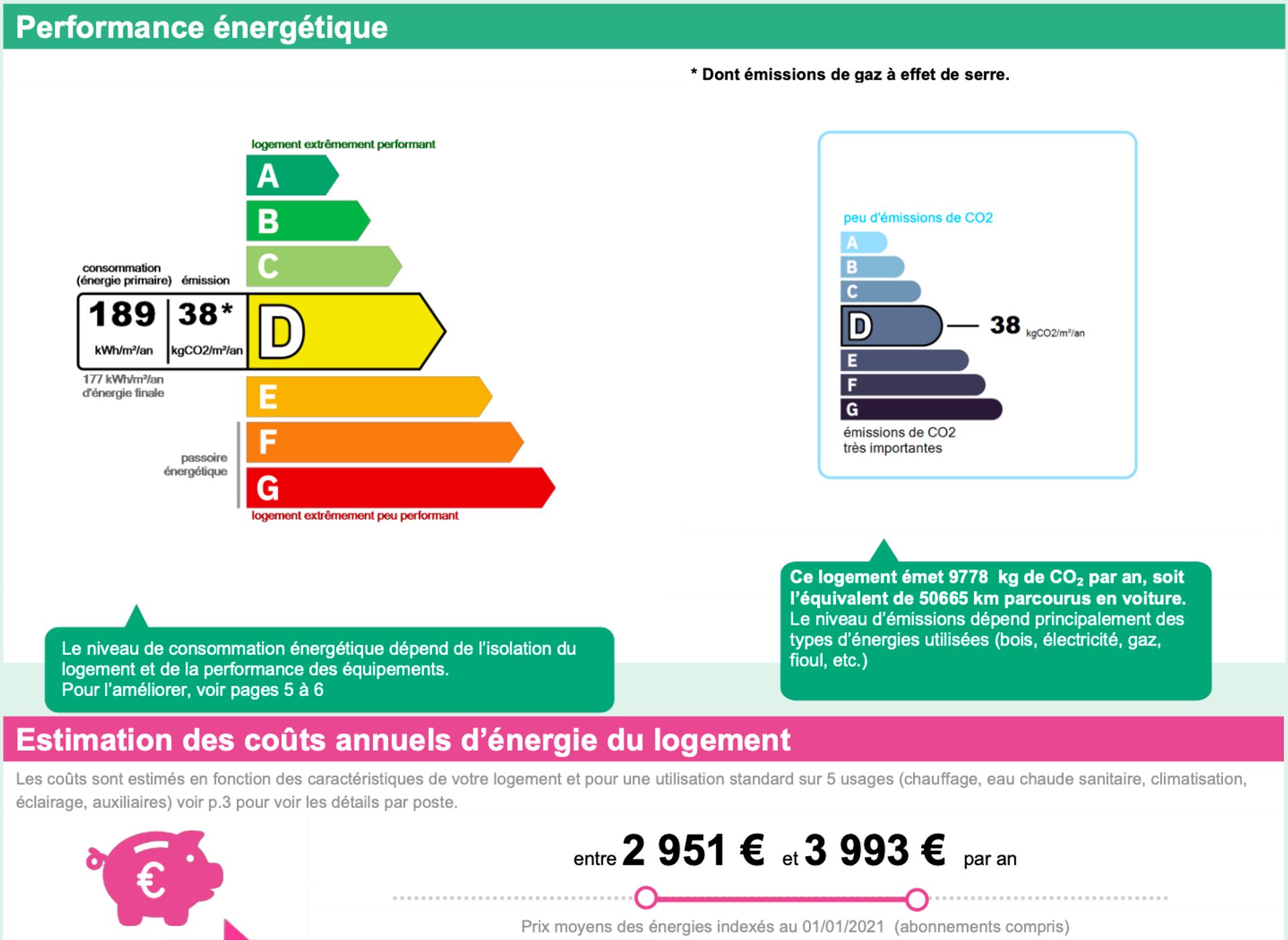 मकान में Junas, Occitanie 12097290