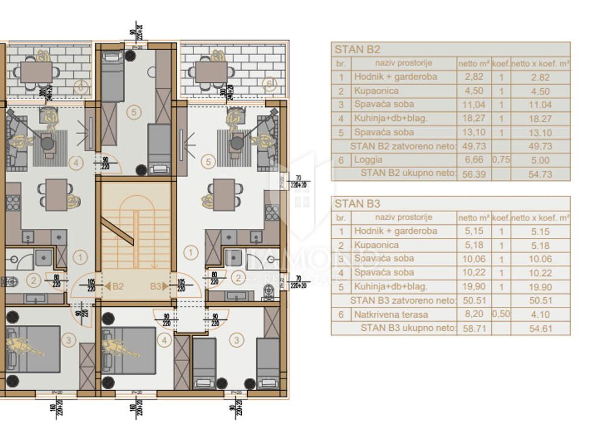 Kondominium w , Istria County 12117679