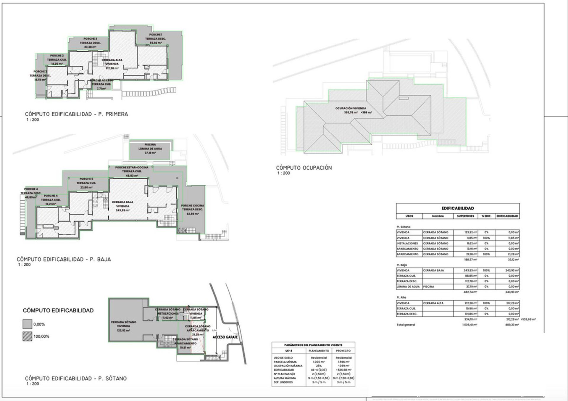 Land i , Canary Islands 12132320